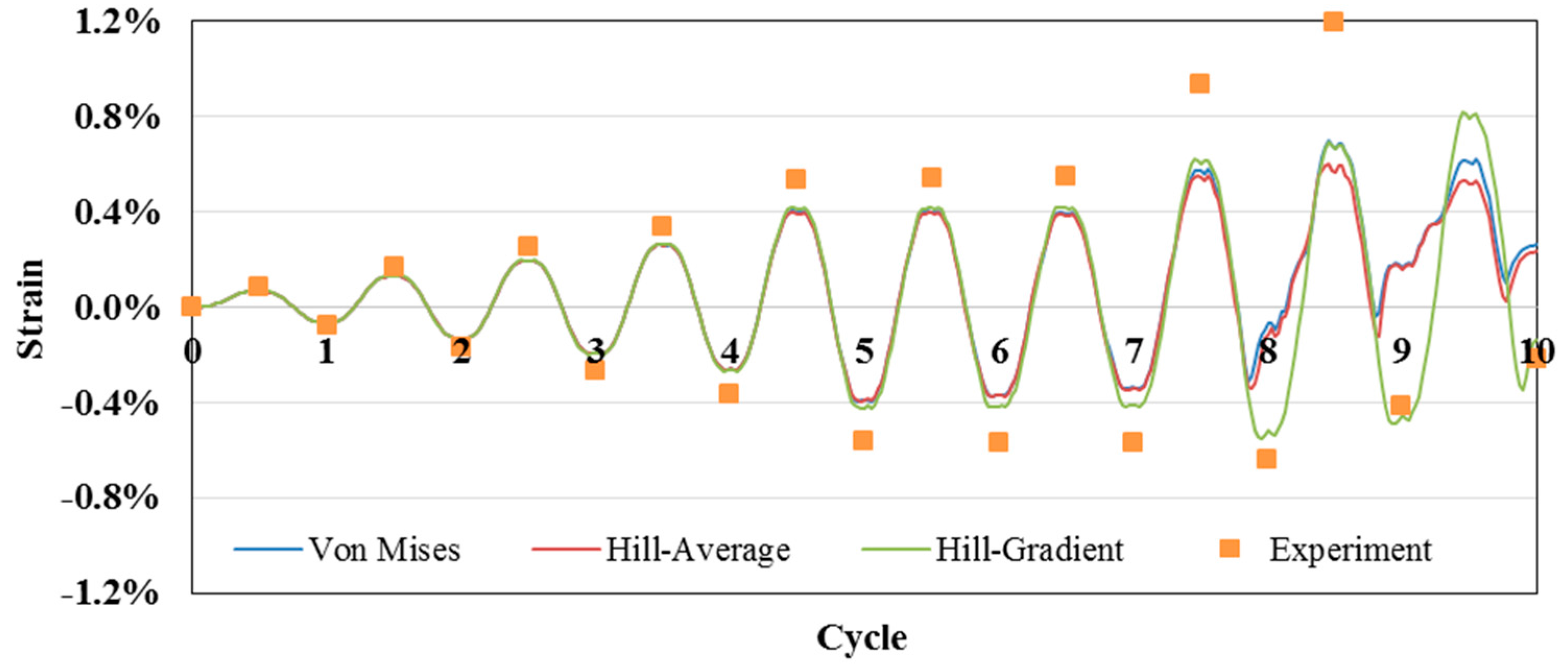 Metals 07 00140 g019
