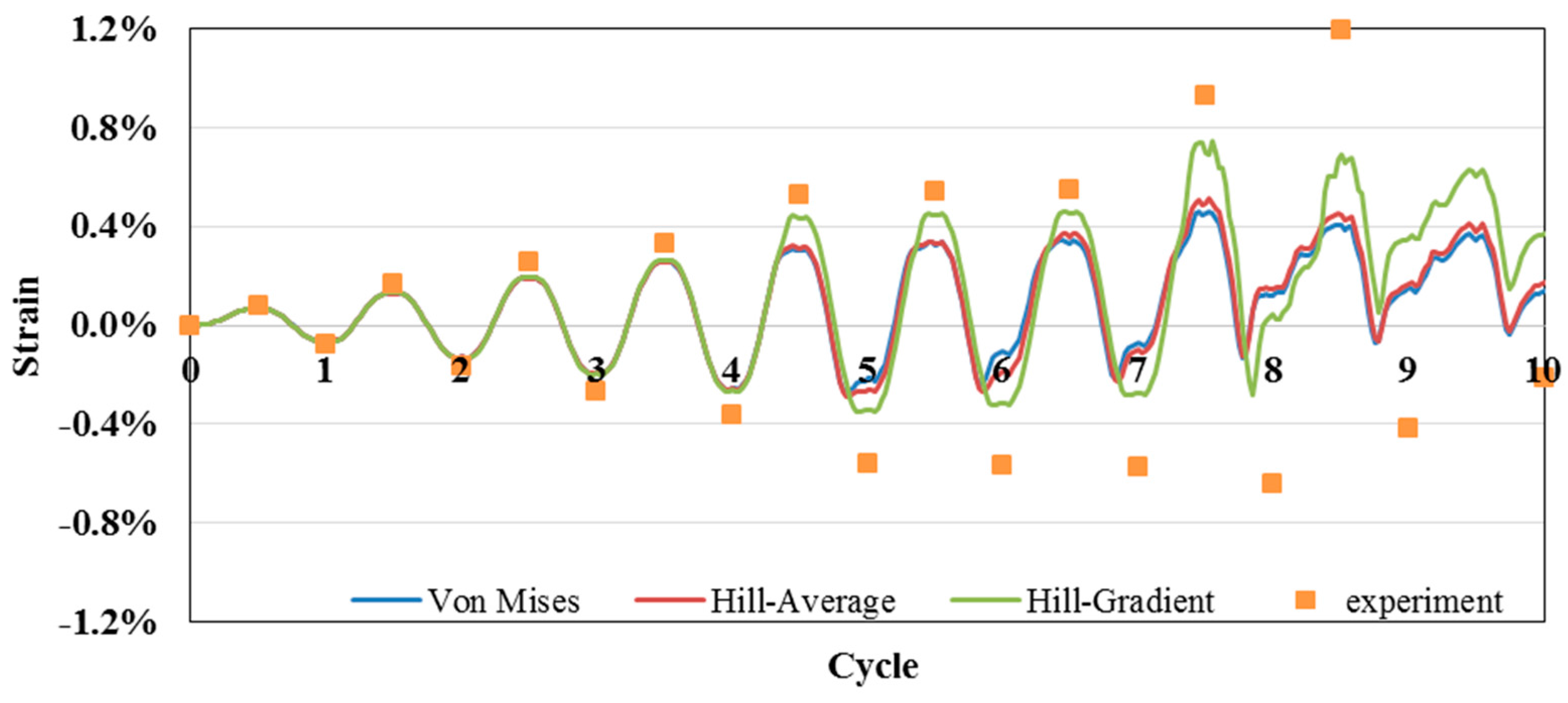 Metals 07 00140 g021