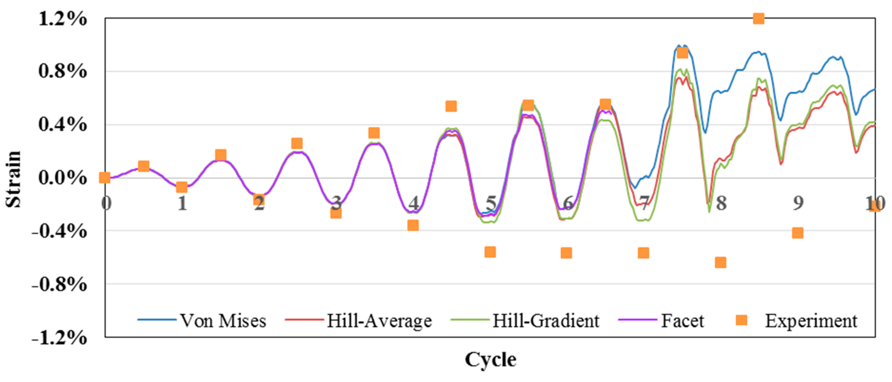 Metals 07 00140 g022