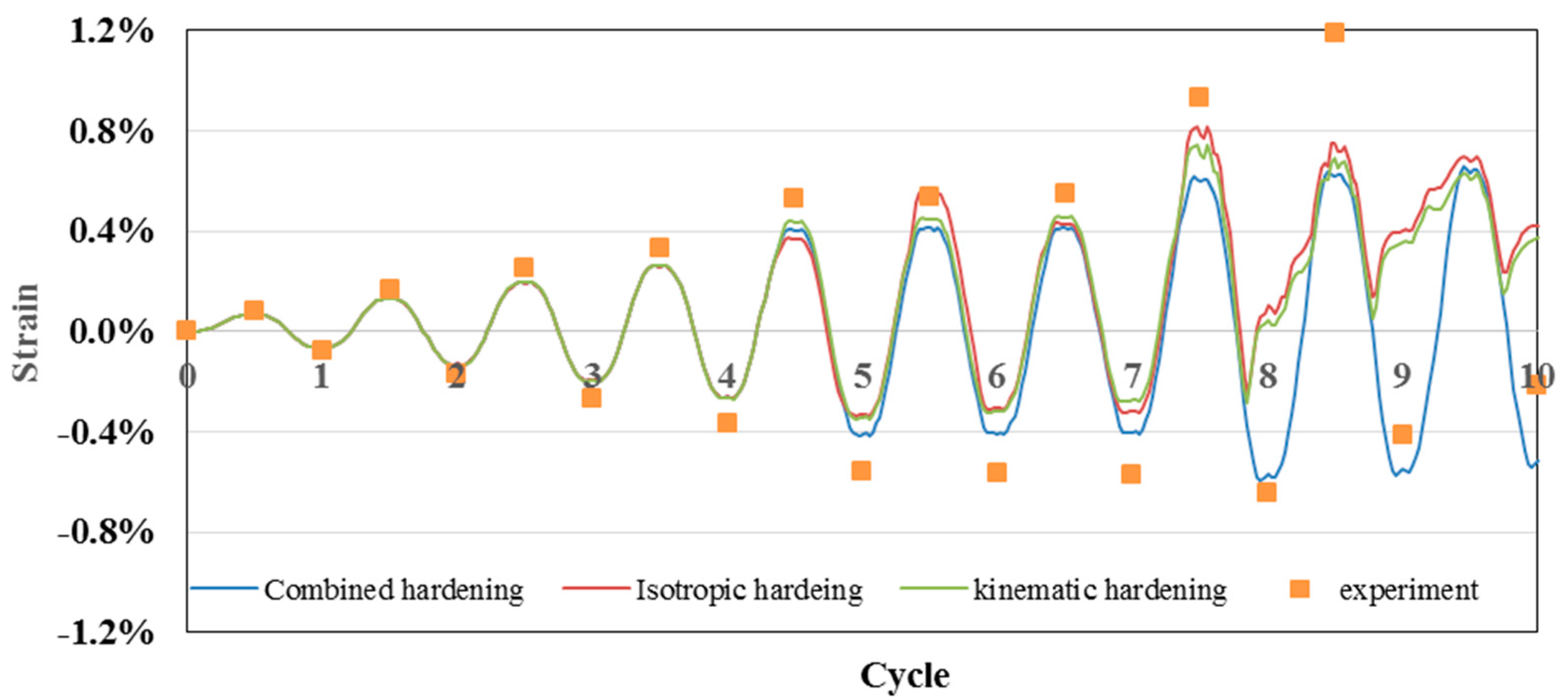 Metals 07 00140 g023