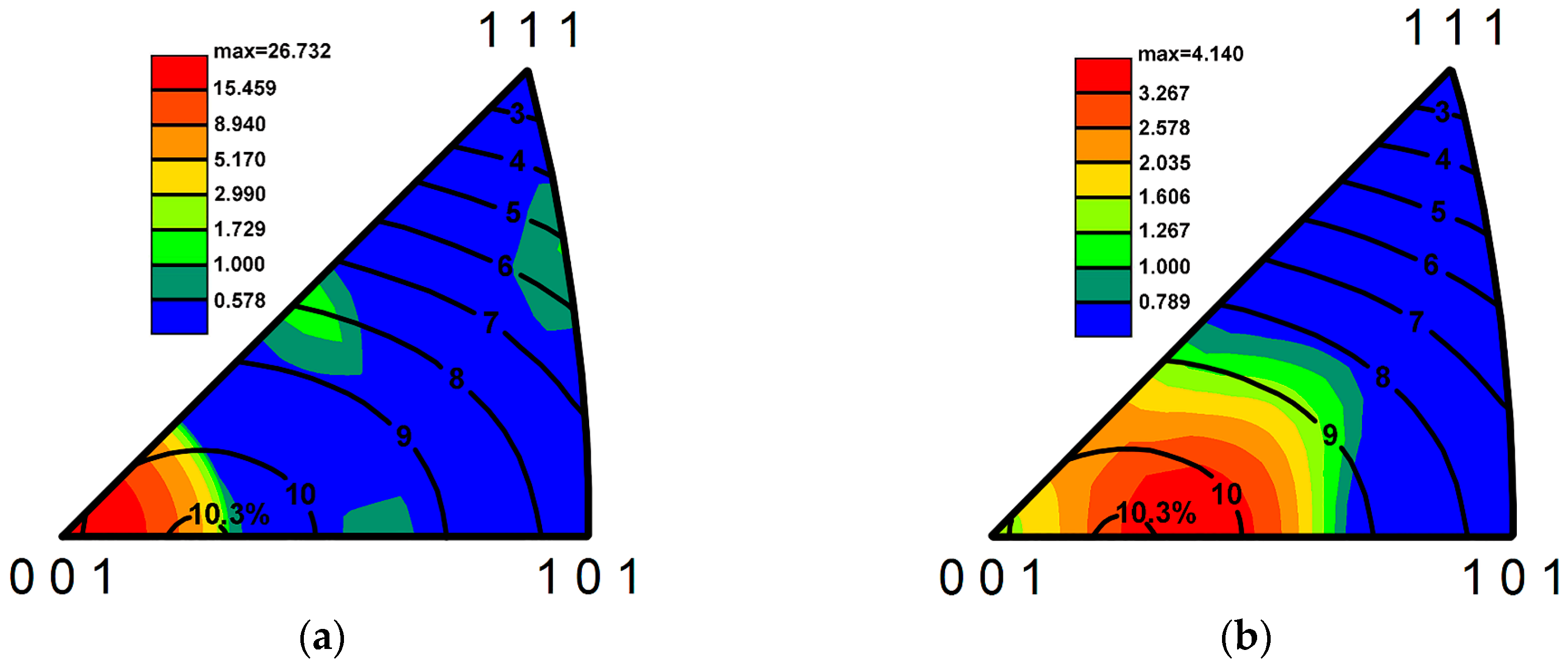 Metals 07 00141 g004