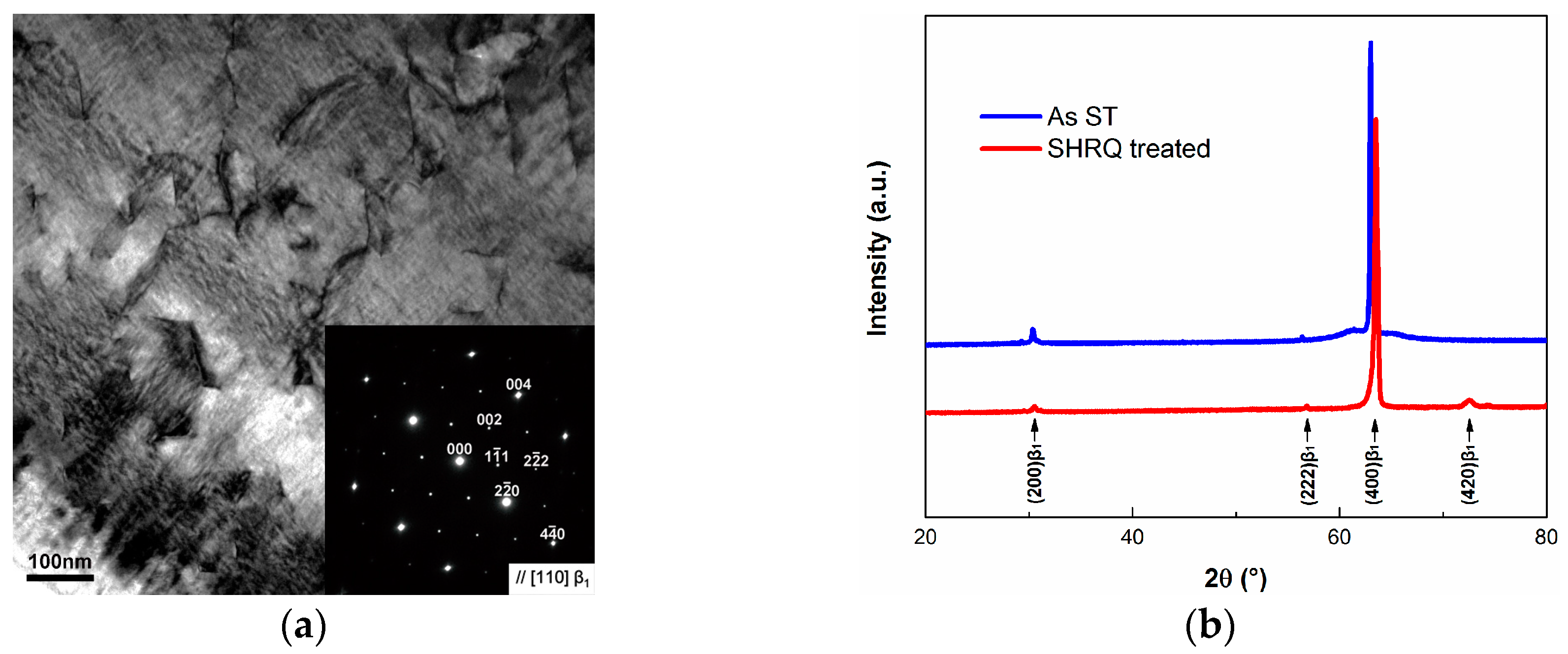 Metals 07 00141 g005a