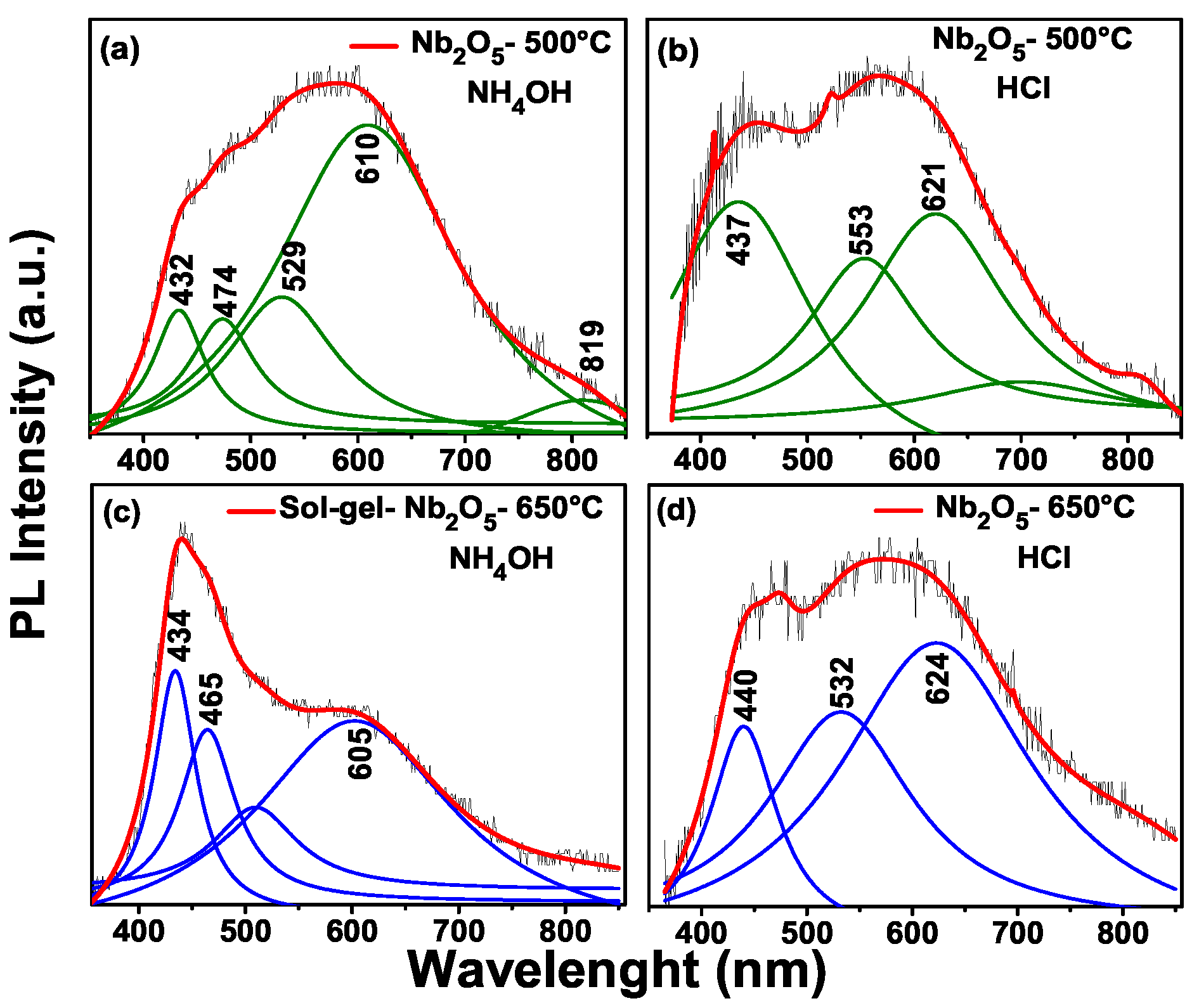 Metals 07 00142 g006