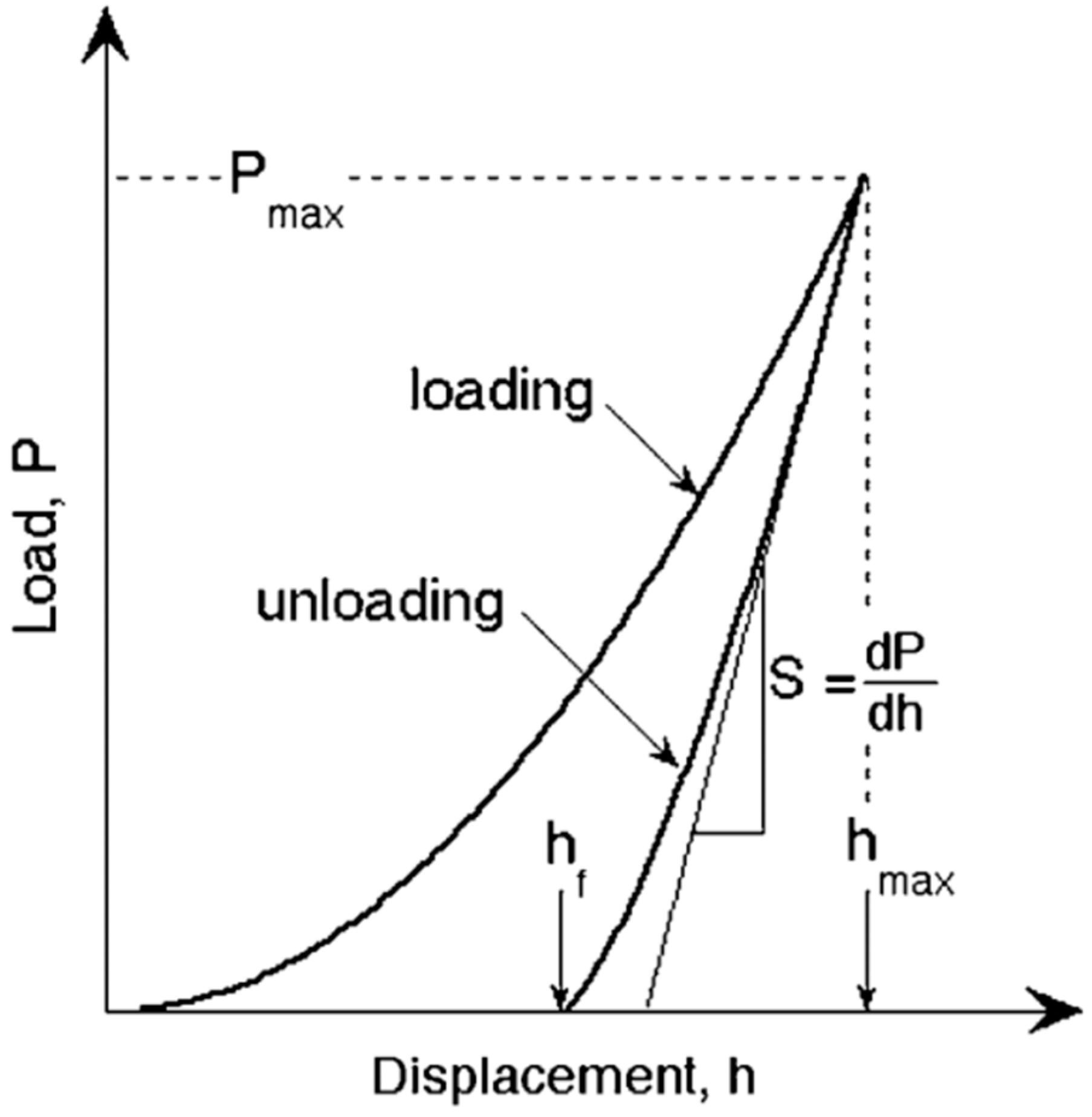 Metals 07 00143 g001