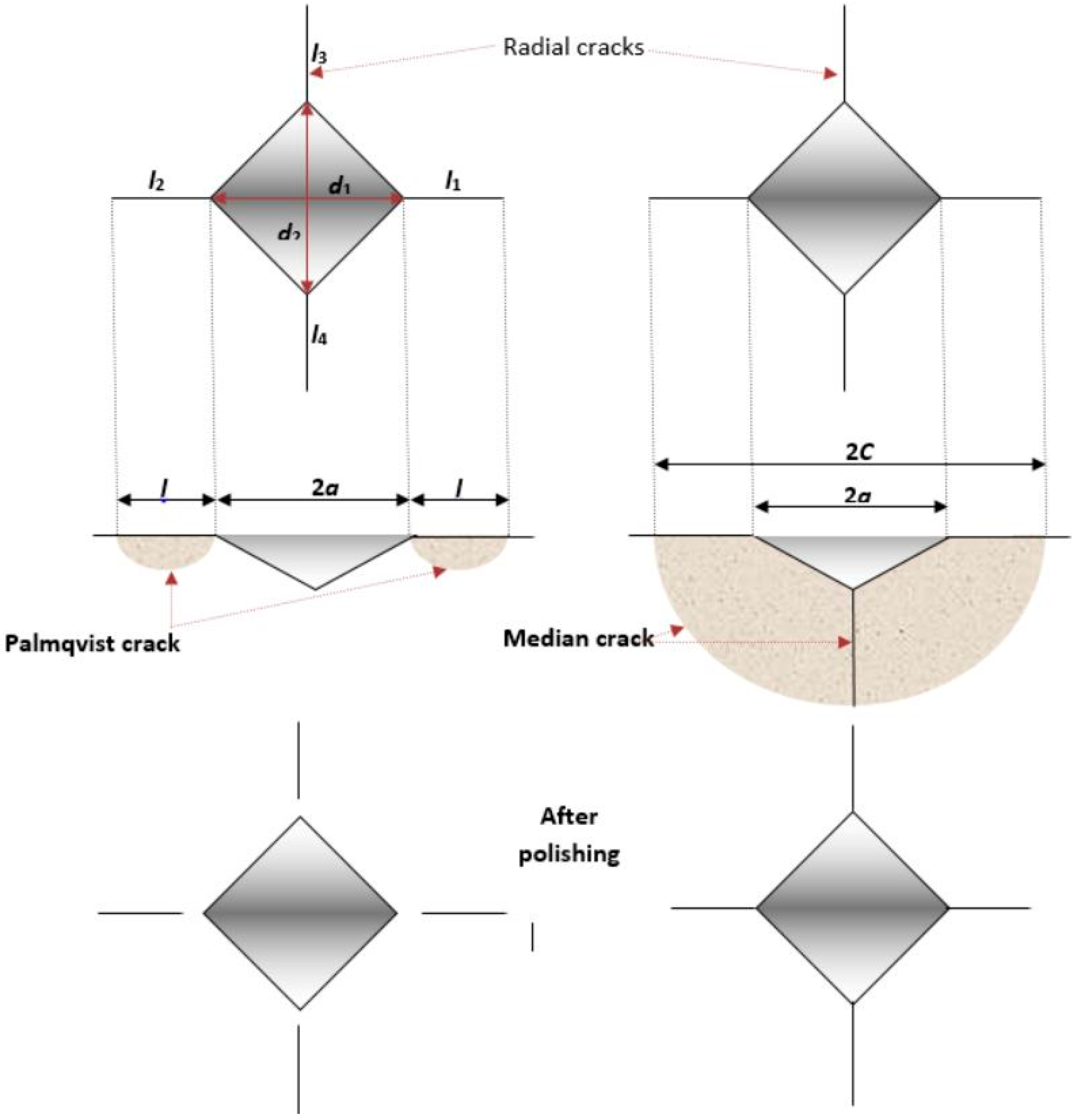 Metals 07 00143 g002