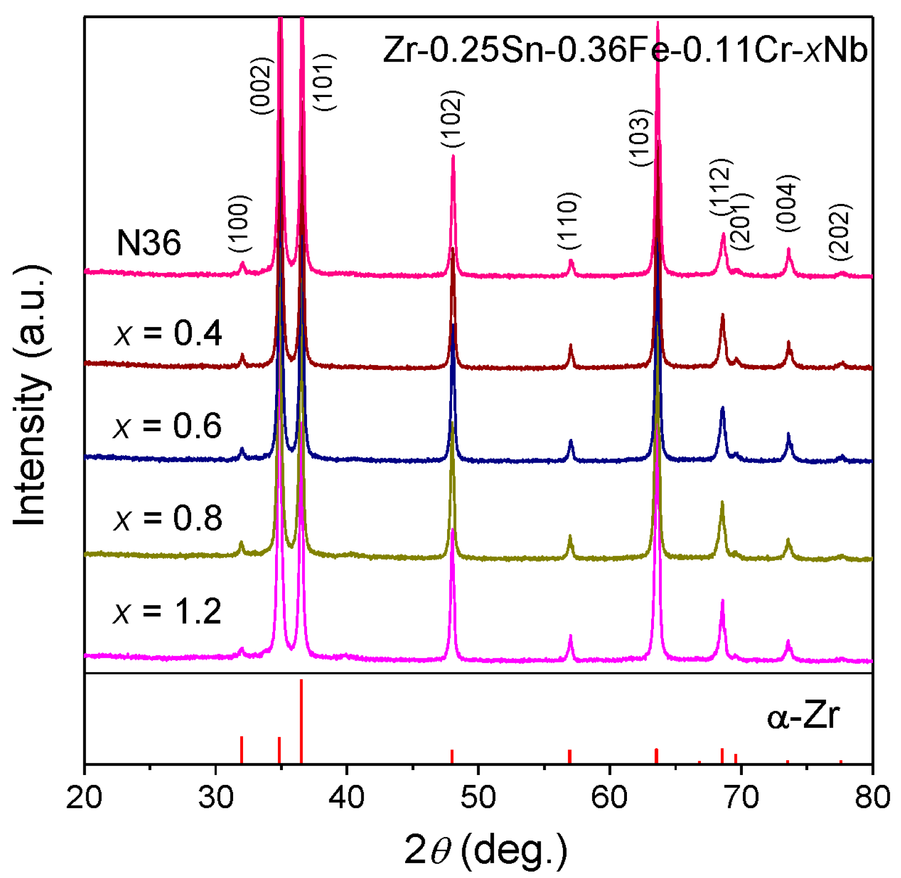 Metals 07 00144 g001