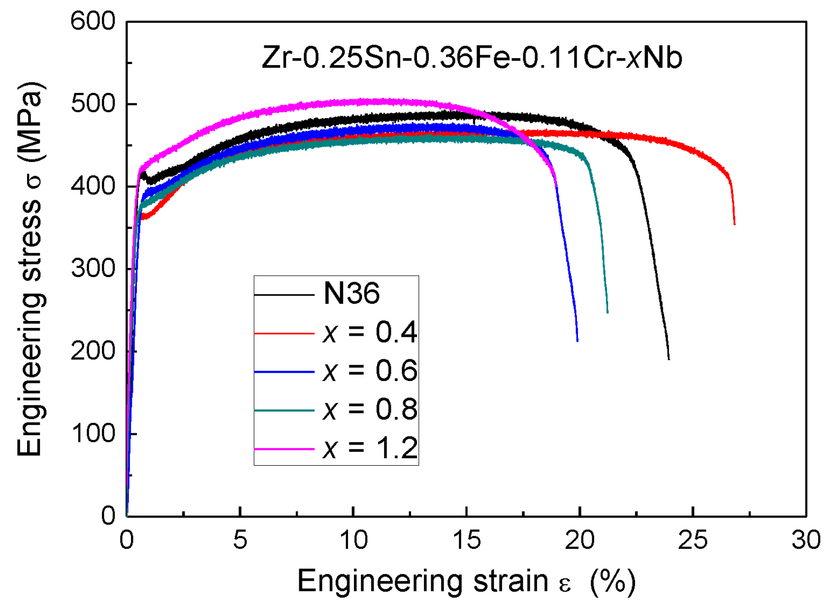 Metals 07 00144 g004