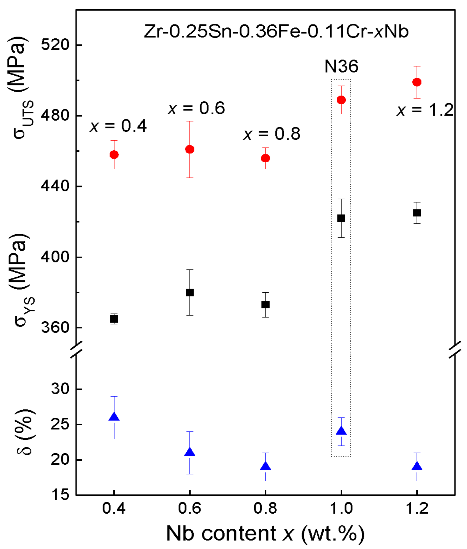 Metals 07 00144 g005