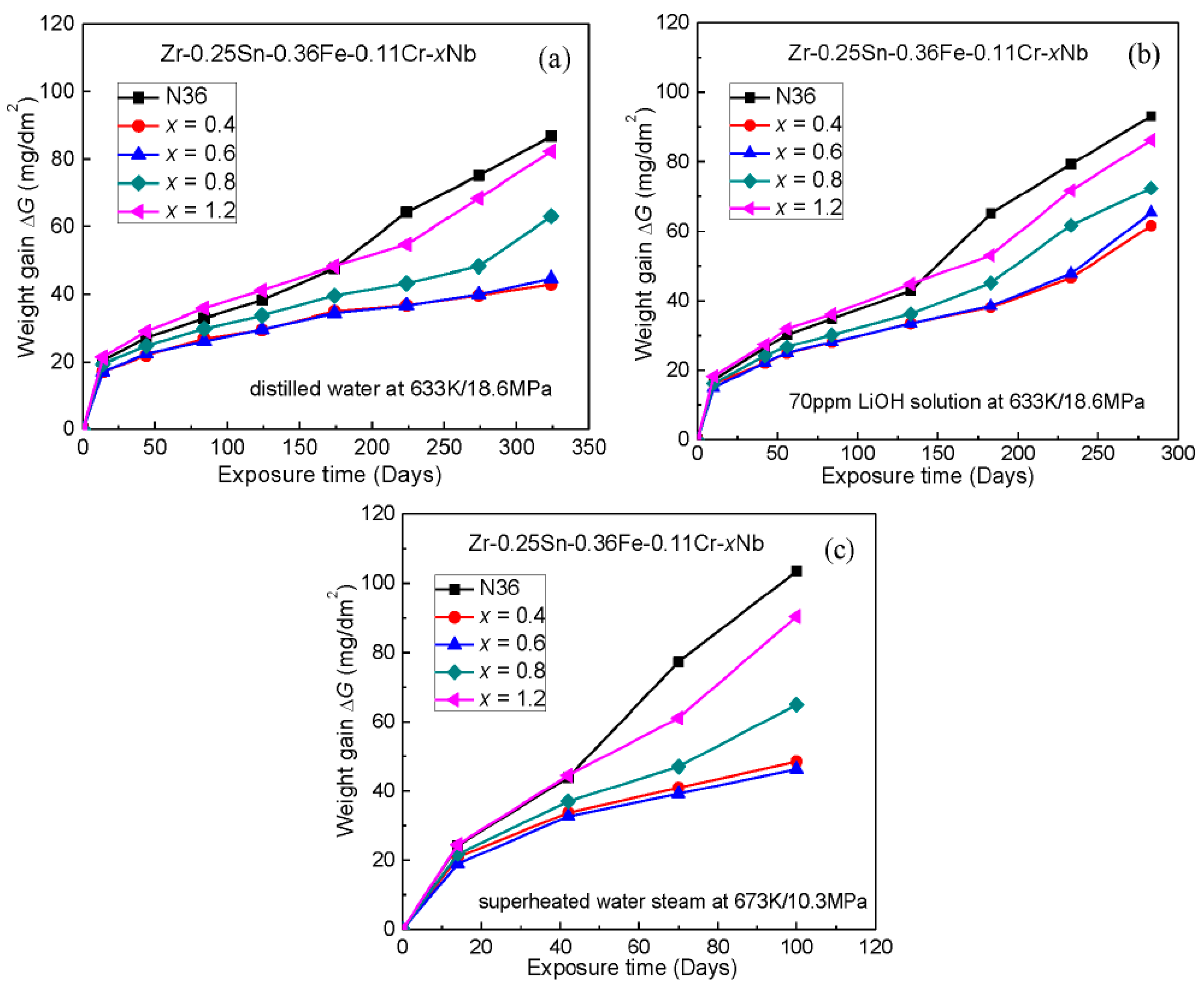 Metals 07 00144 g006