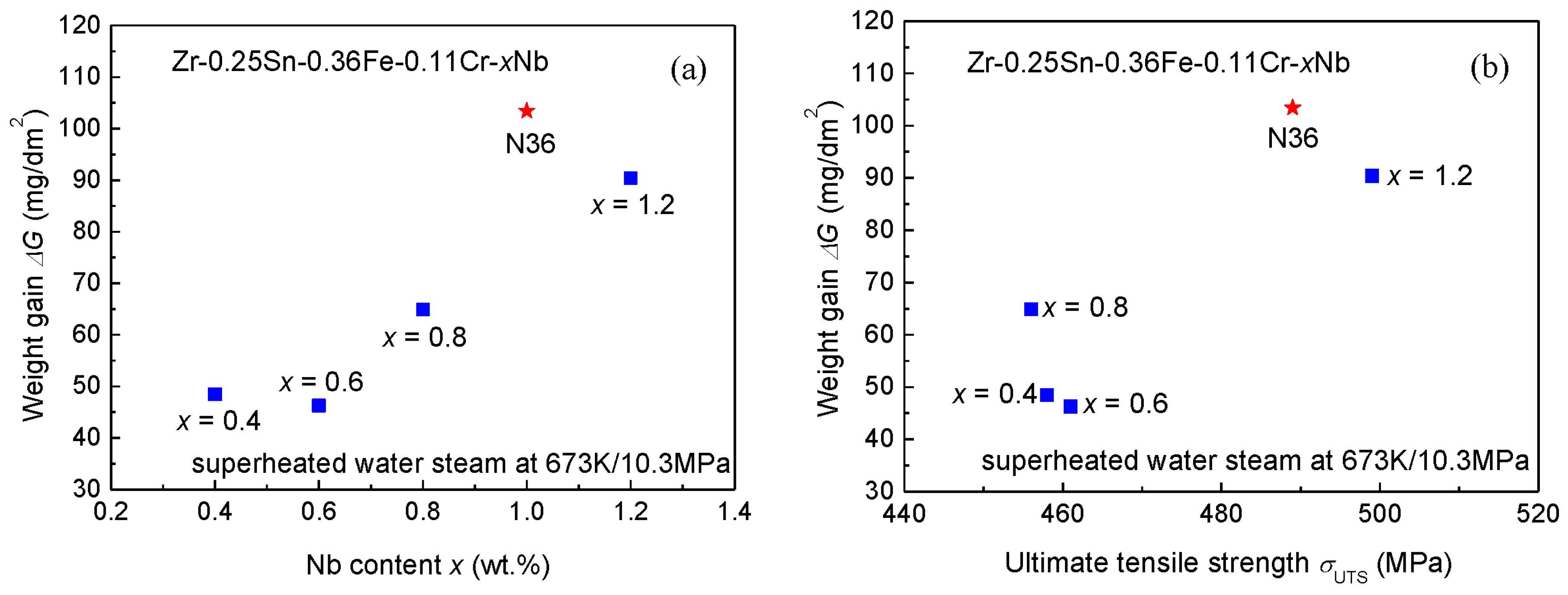 Metals 07 00144 g007