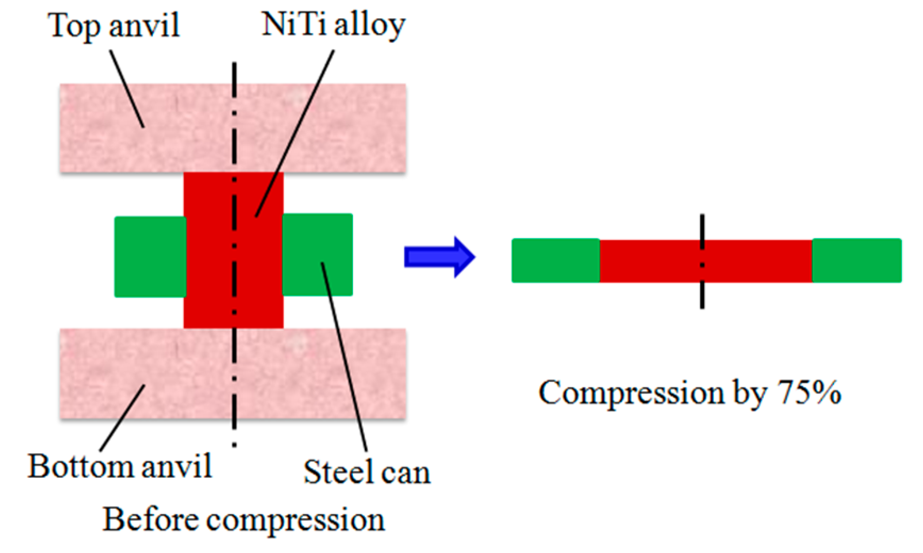 Metals 07 00145 g001