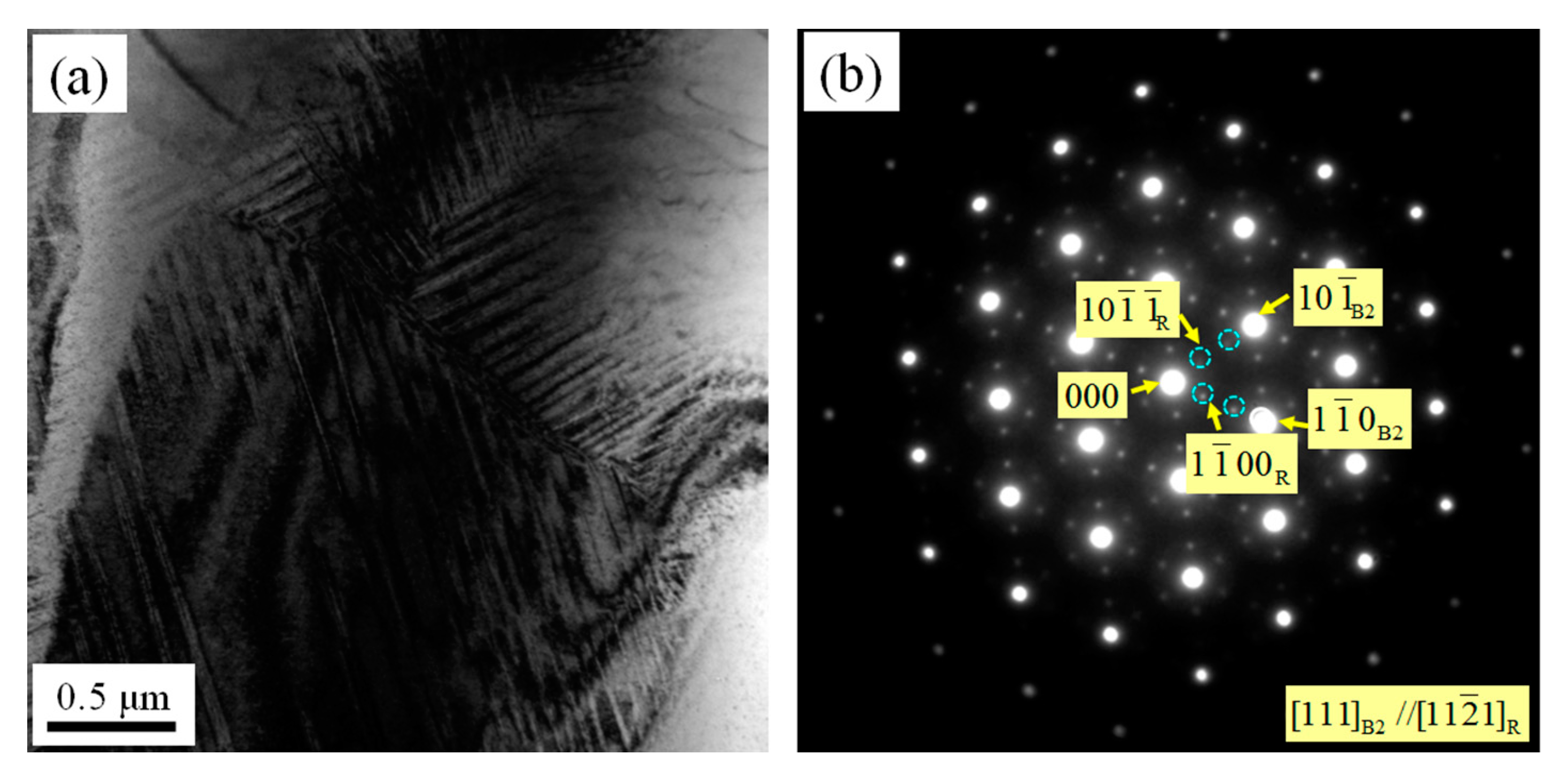 Metals 07 00145 g006