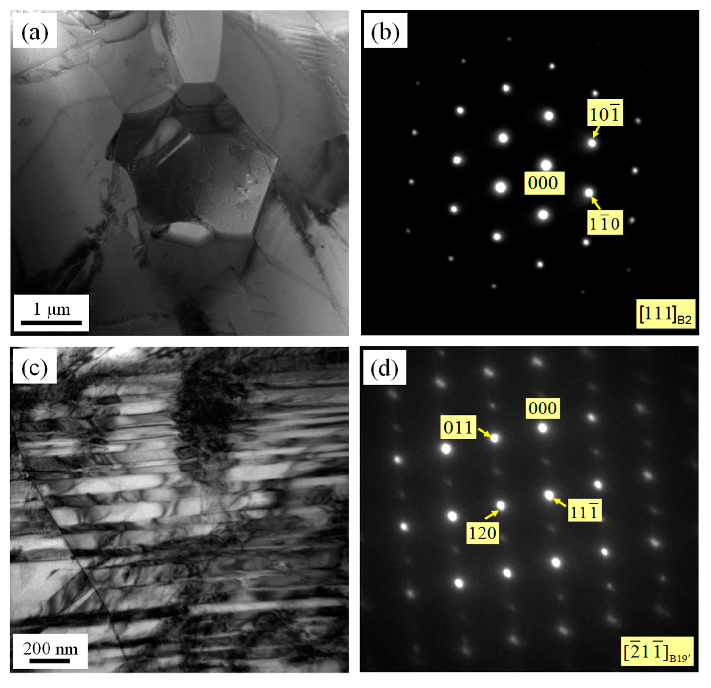 Metals 07 00145 g009