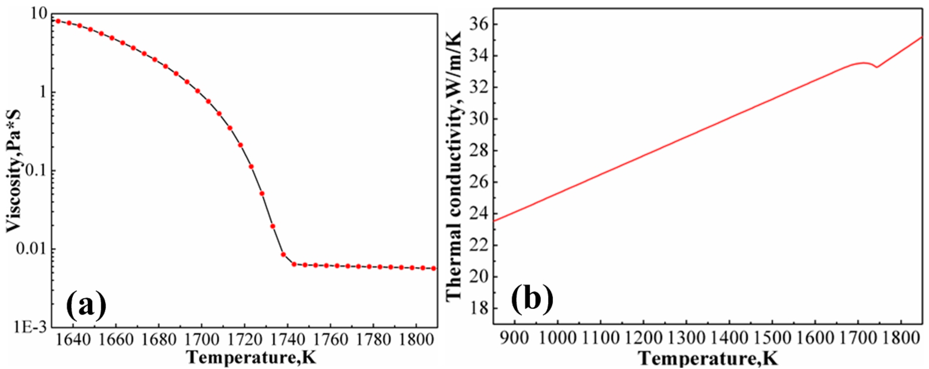 Metals 07 00146 g004