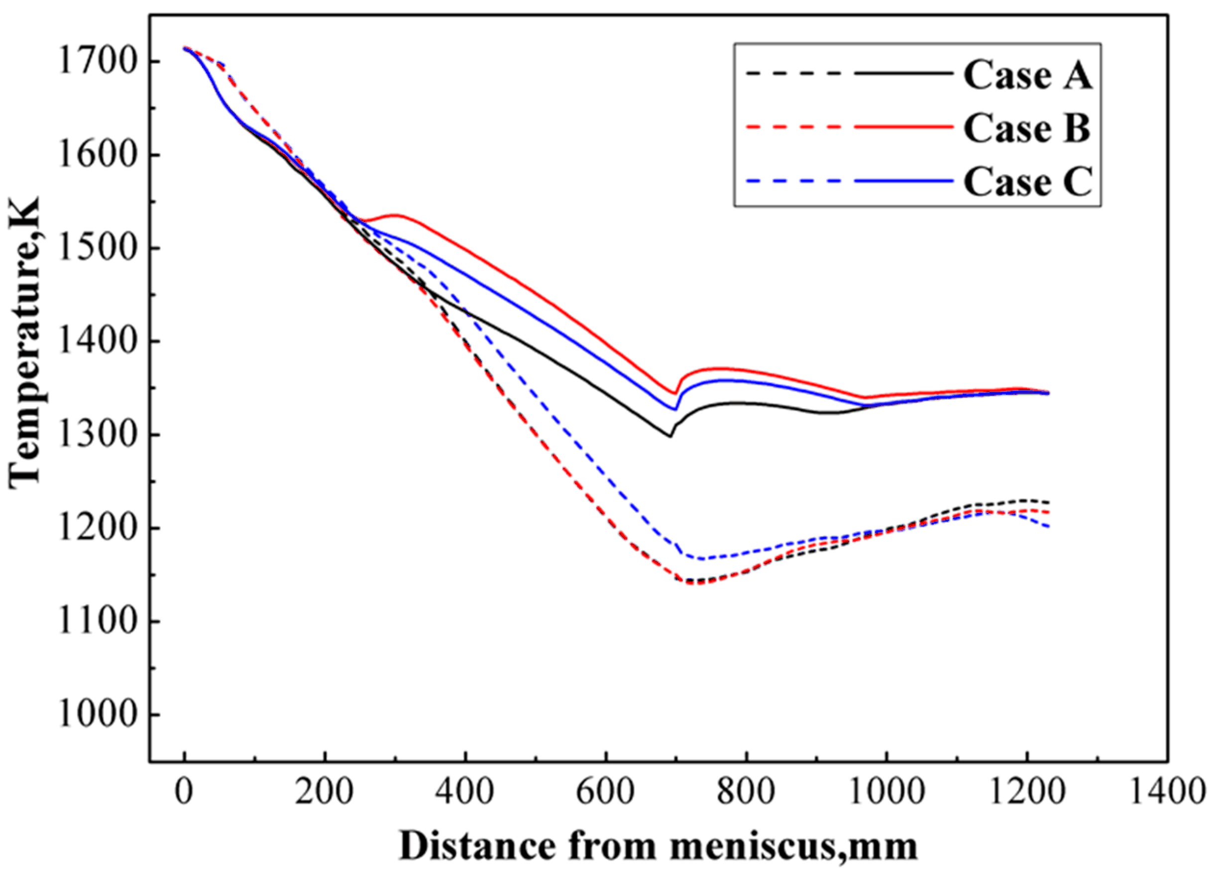 Metals 07 00146 g012