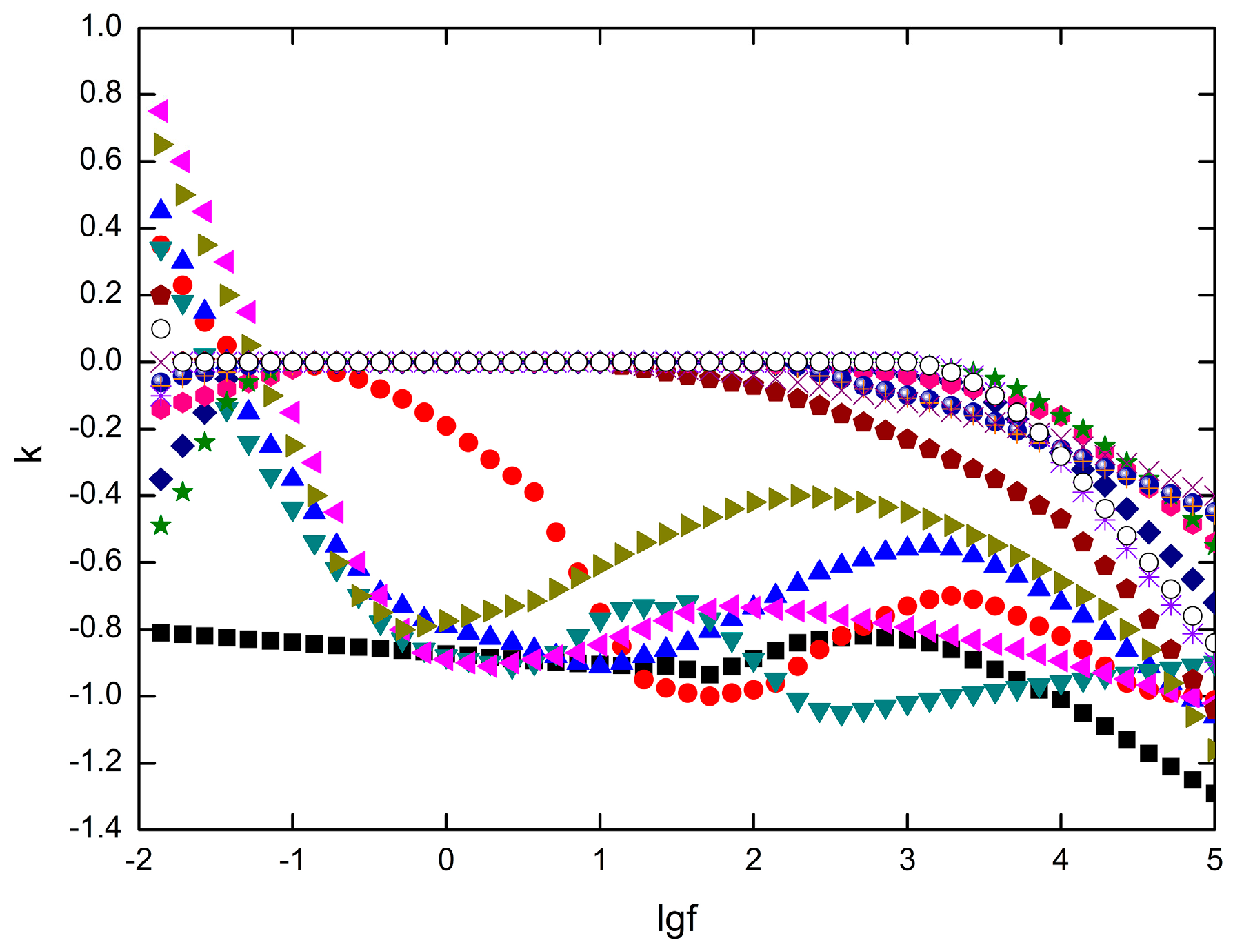 Metals 07 00147 g006