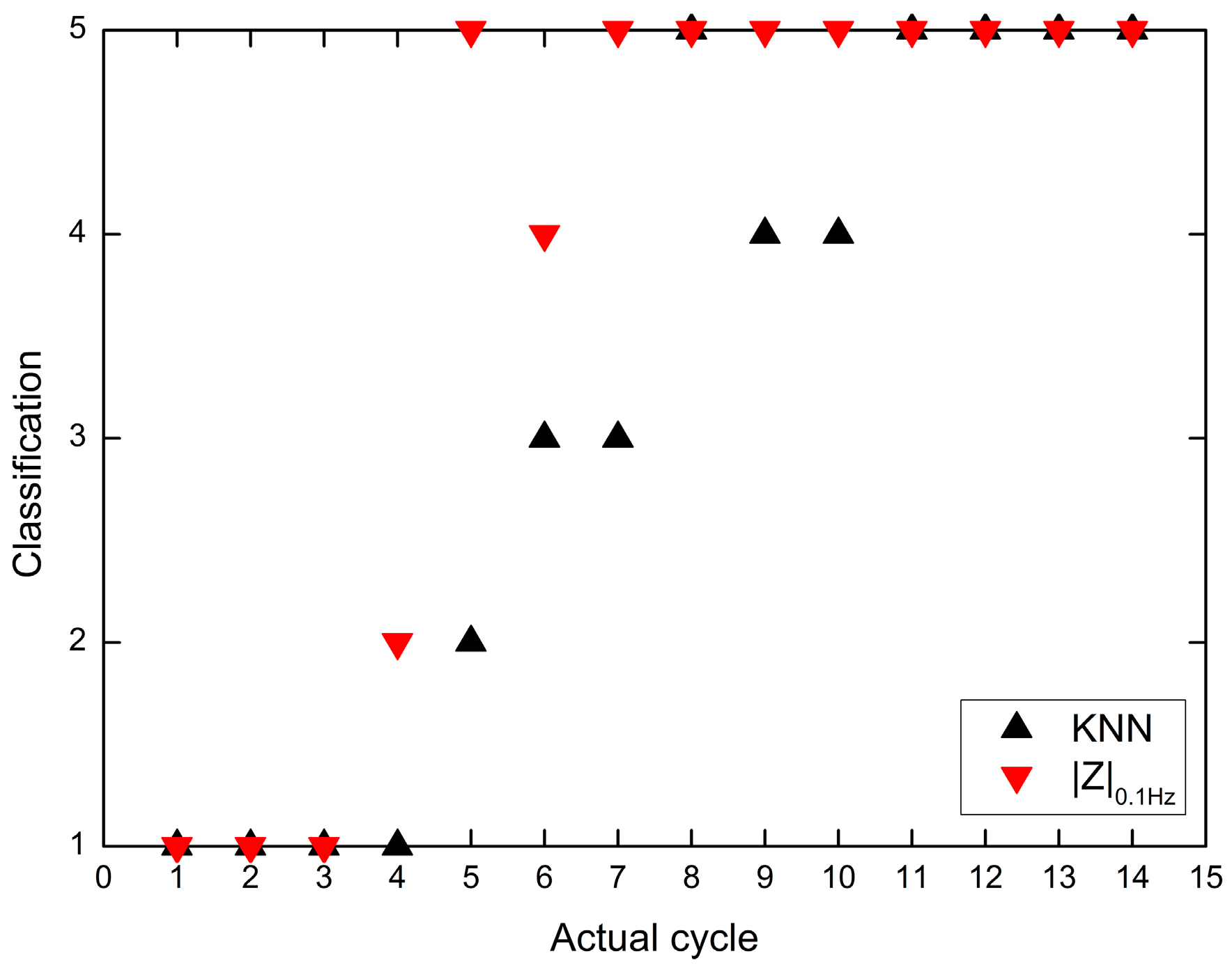 Metals 07 00147 g007