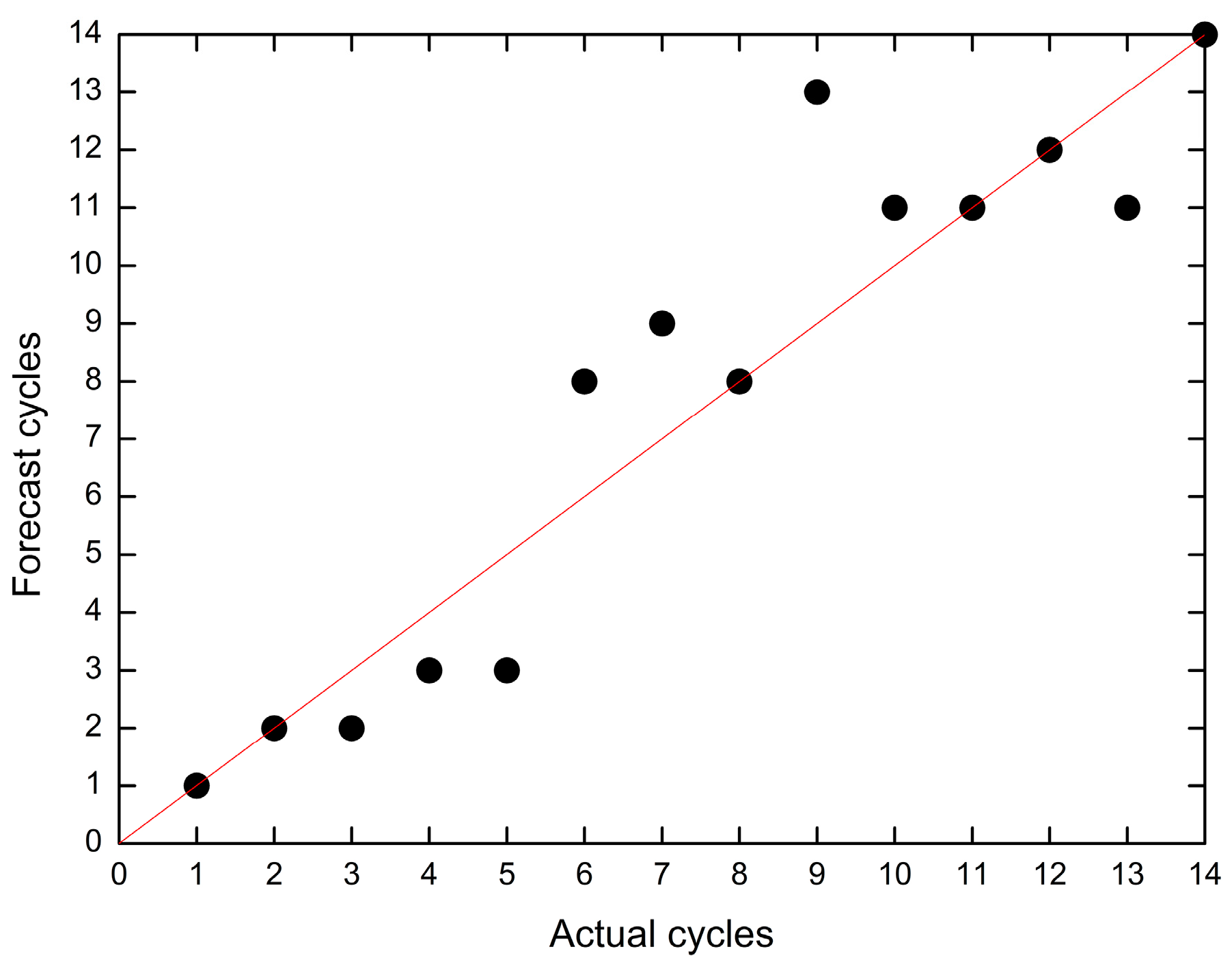 Metals 07 00147 g008