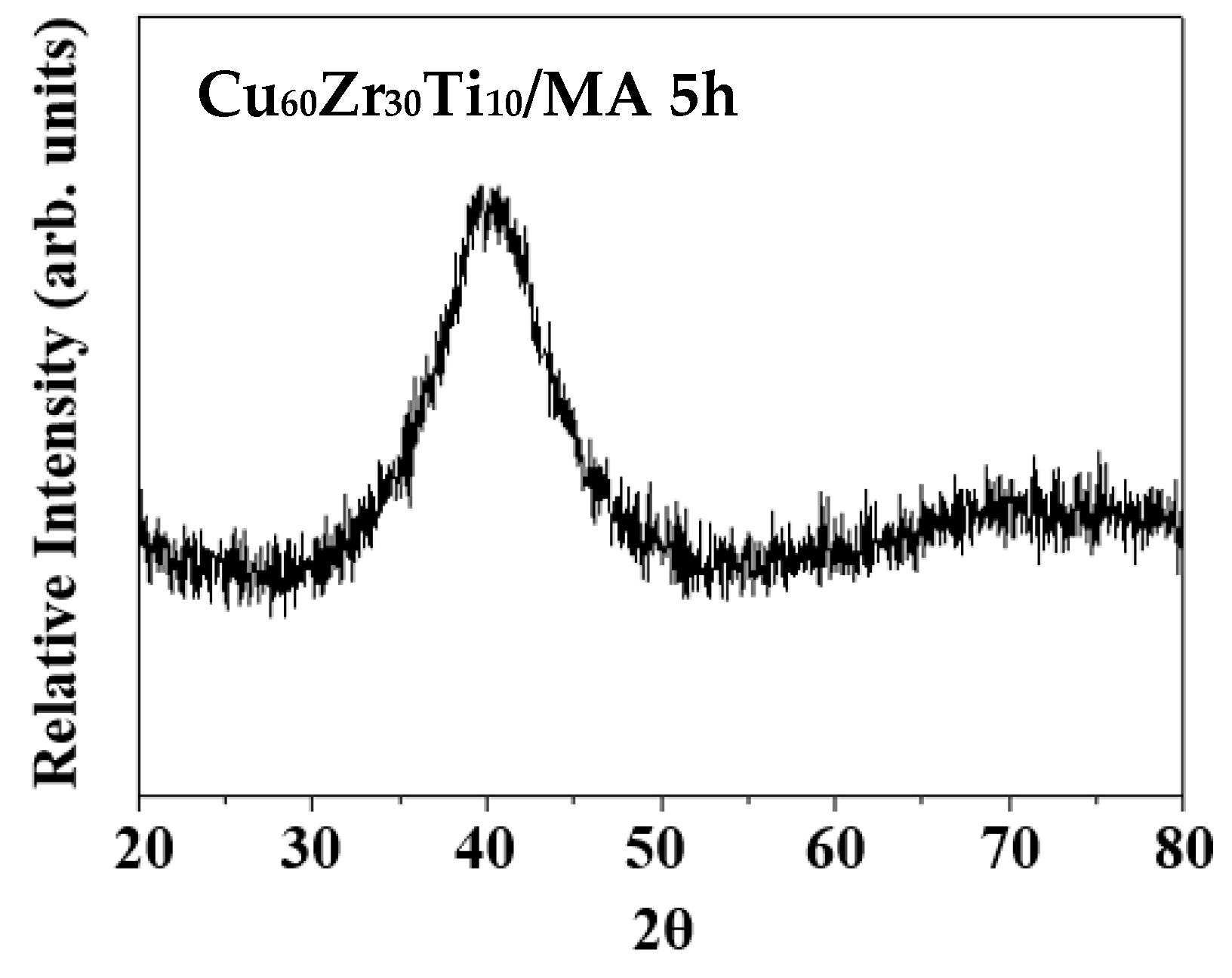 Metals 07 00148 g001