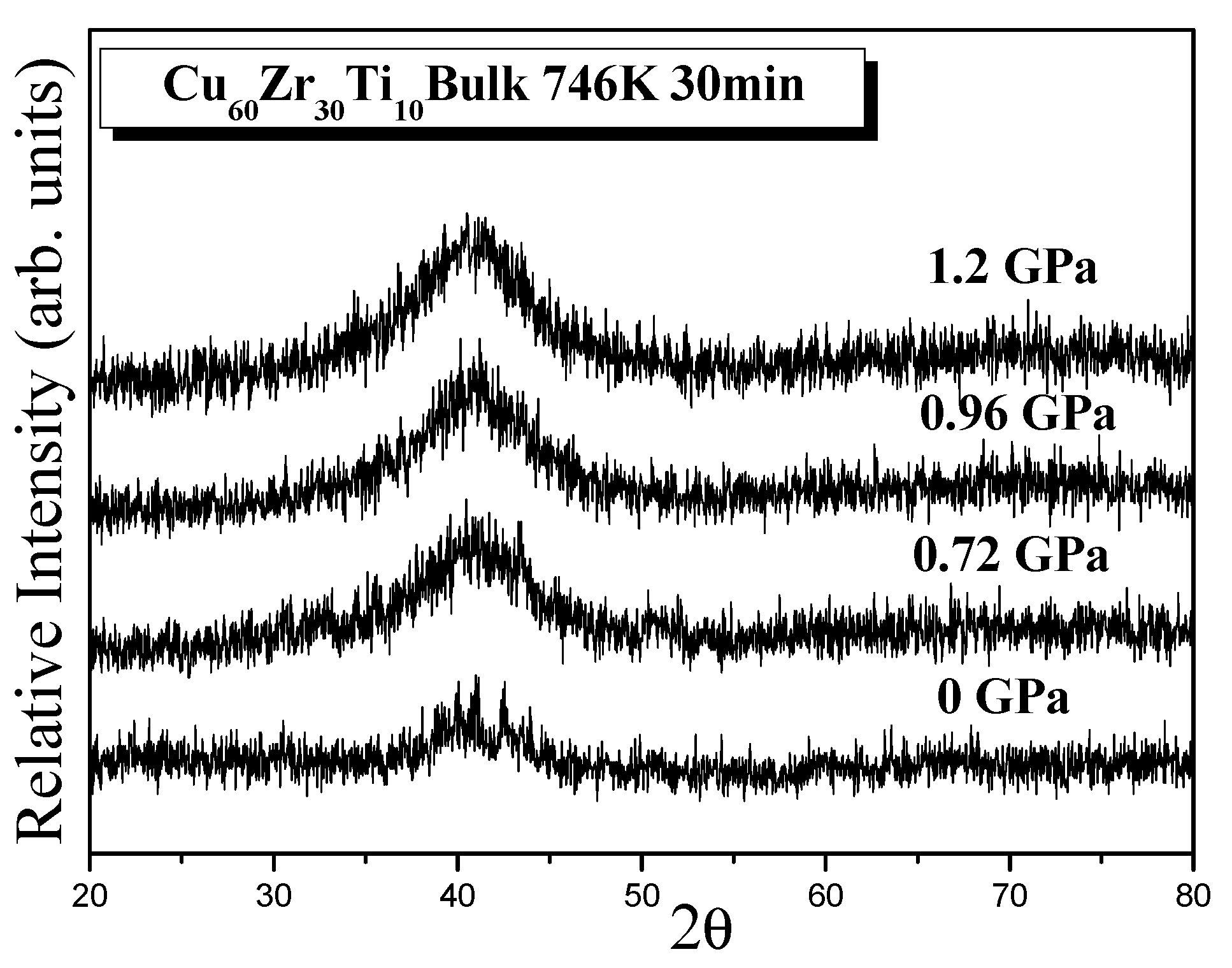 Metals 07 00148 g006