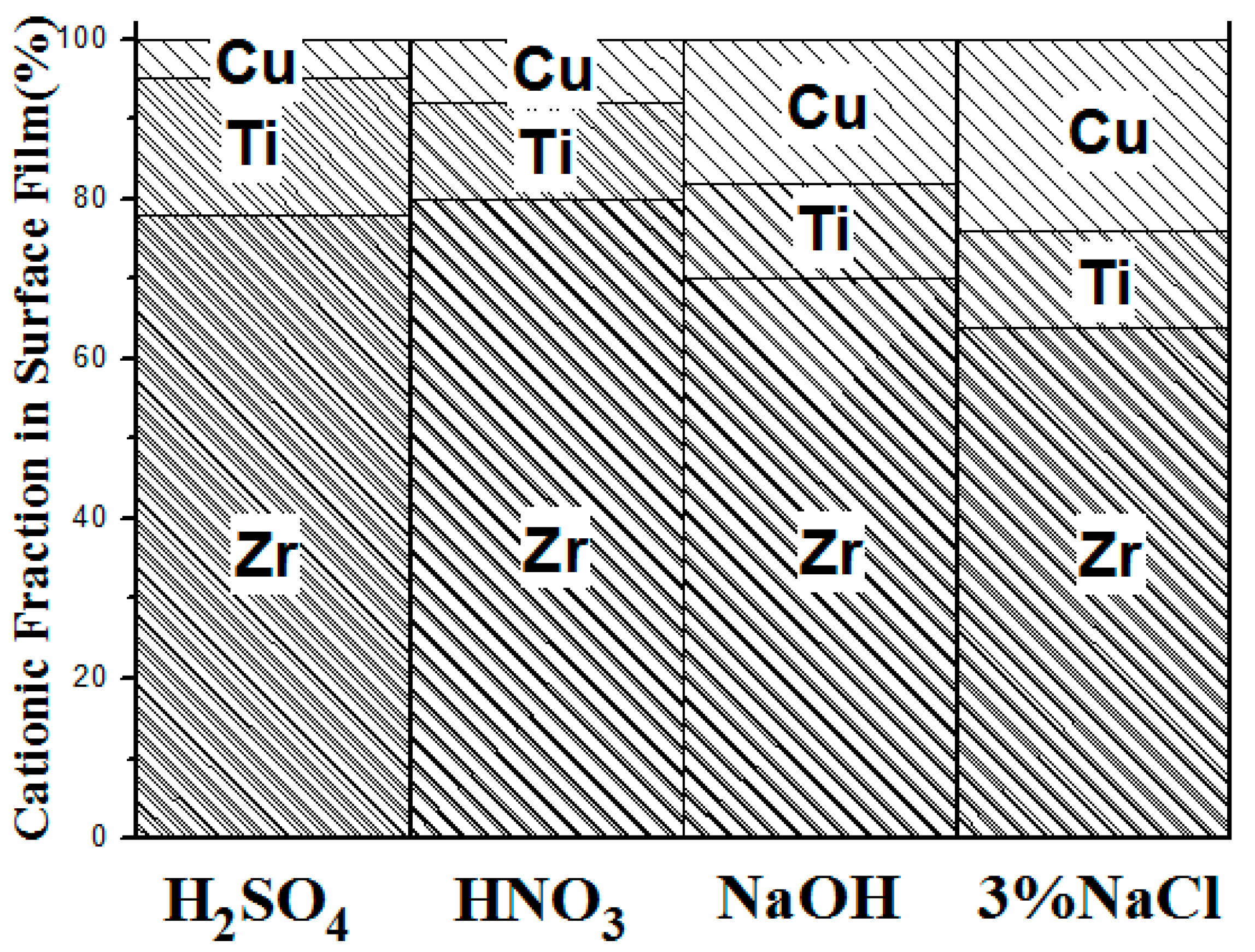 Metals 07 00148 g011