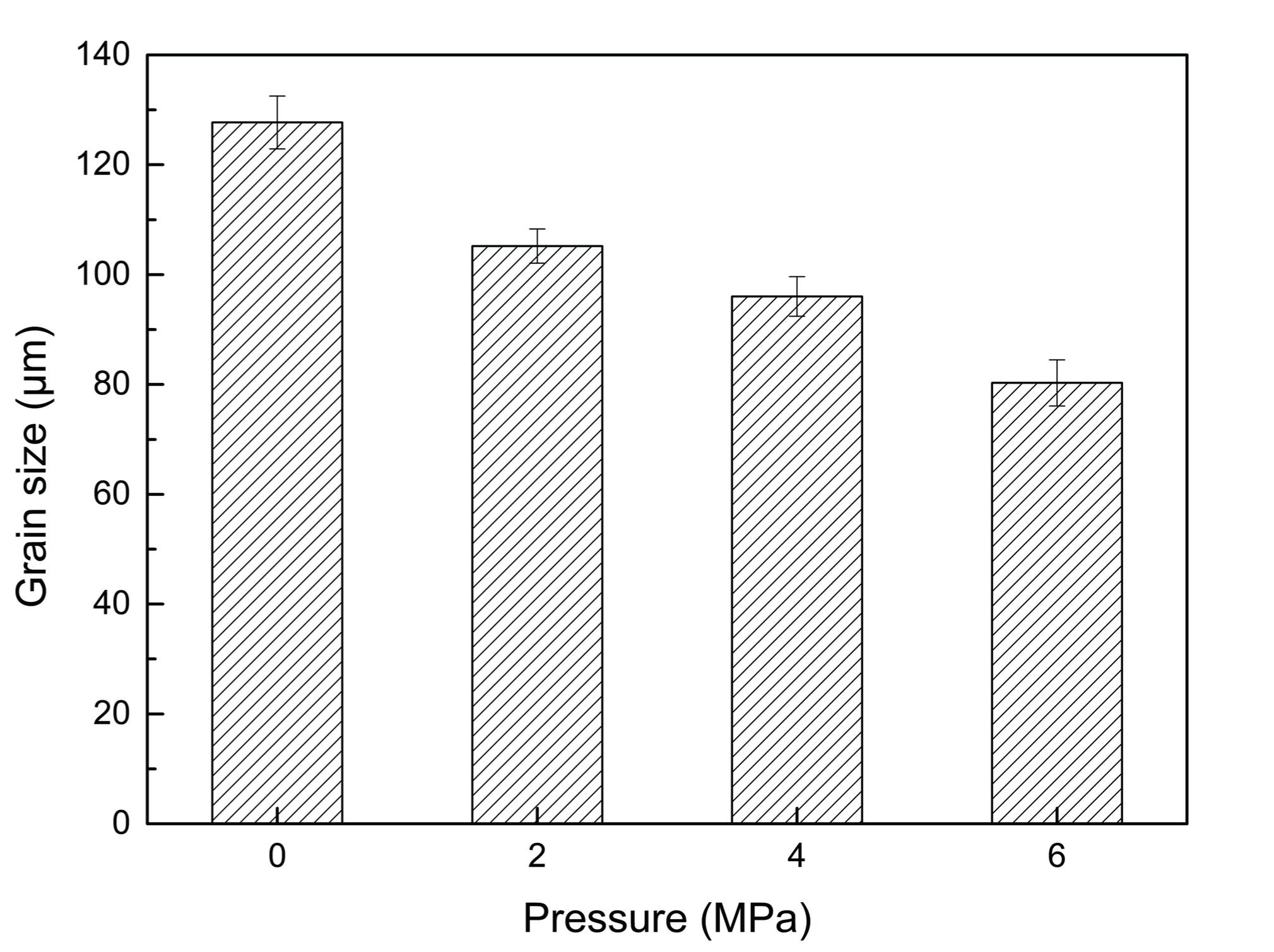 Metals 07 00149 g014