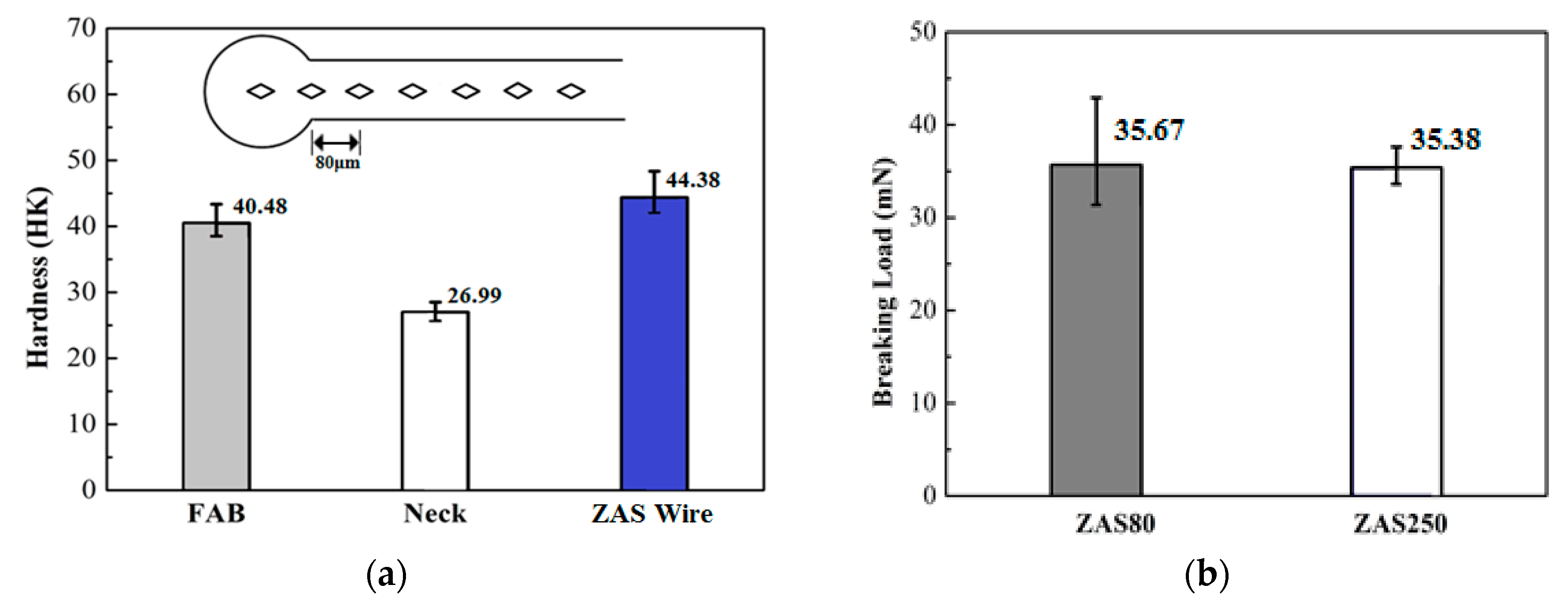 Metals 07 00152 g005