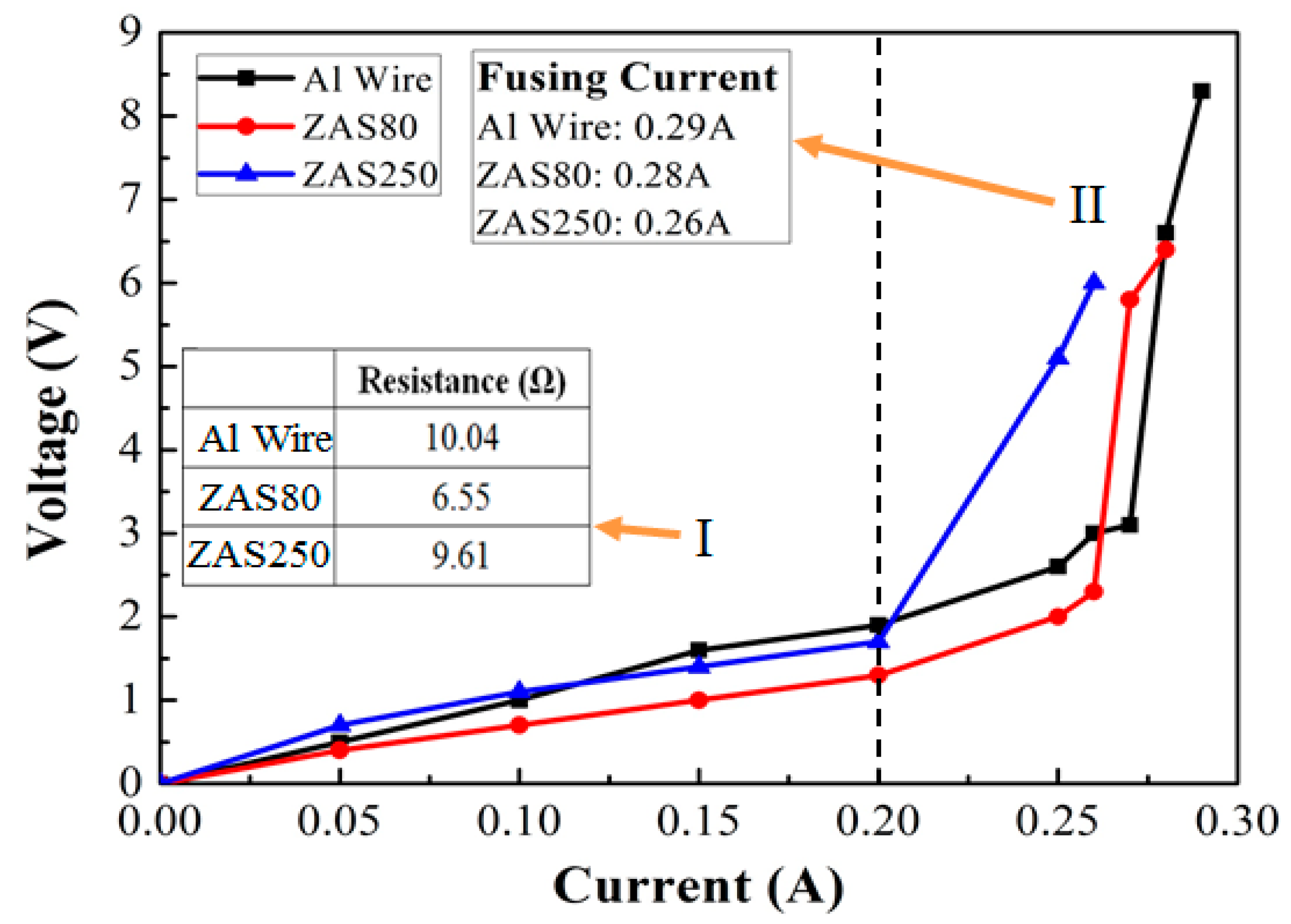 Metals 07 00152 g006