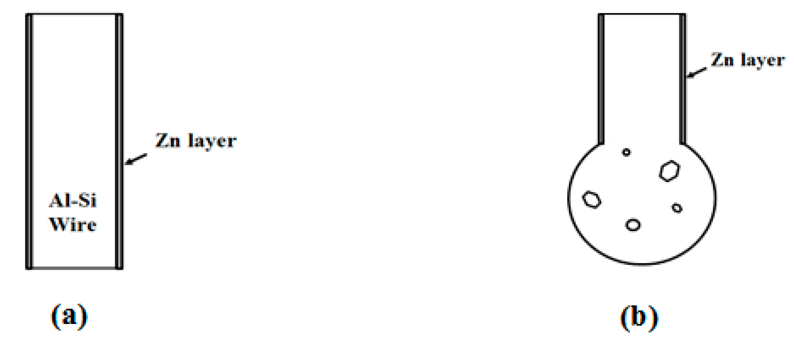 Metals 07 00152 g012a