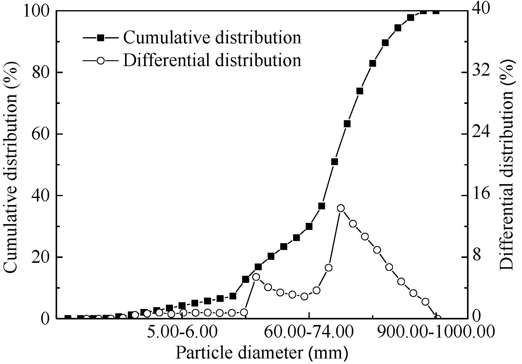 Metals 07 00153 g001