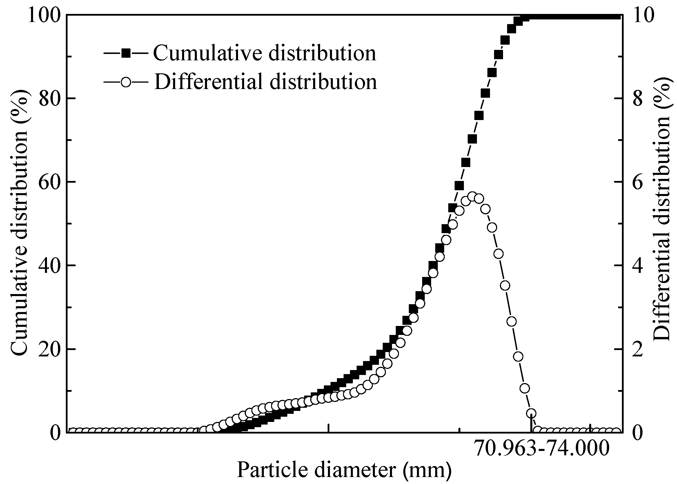 Metals 07 00153 g004
