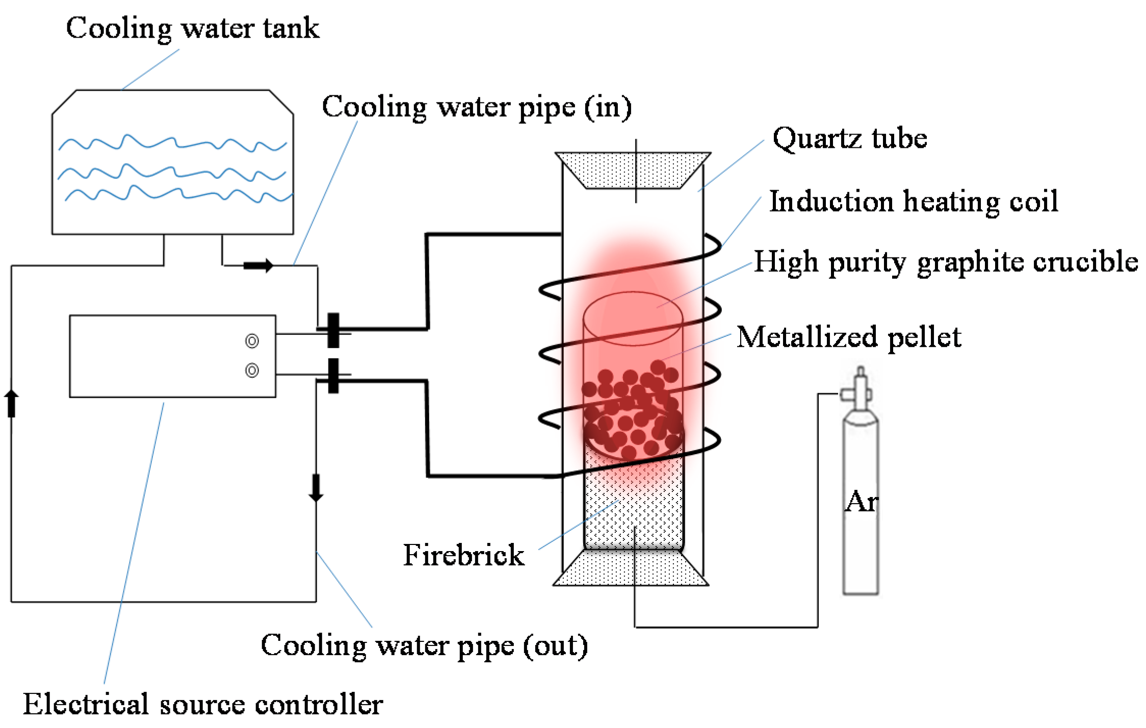 Metals 07 00153 g007
