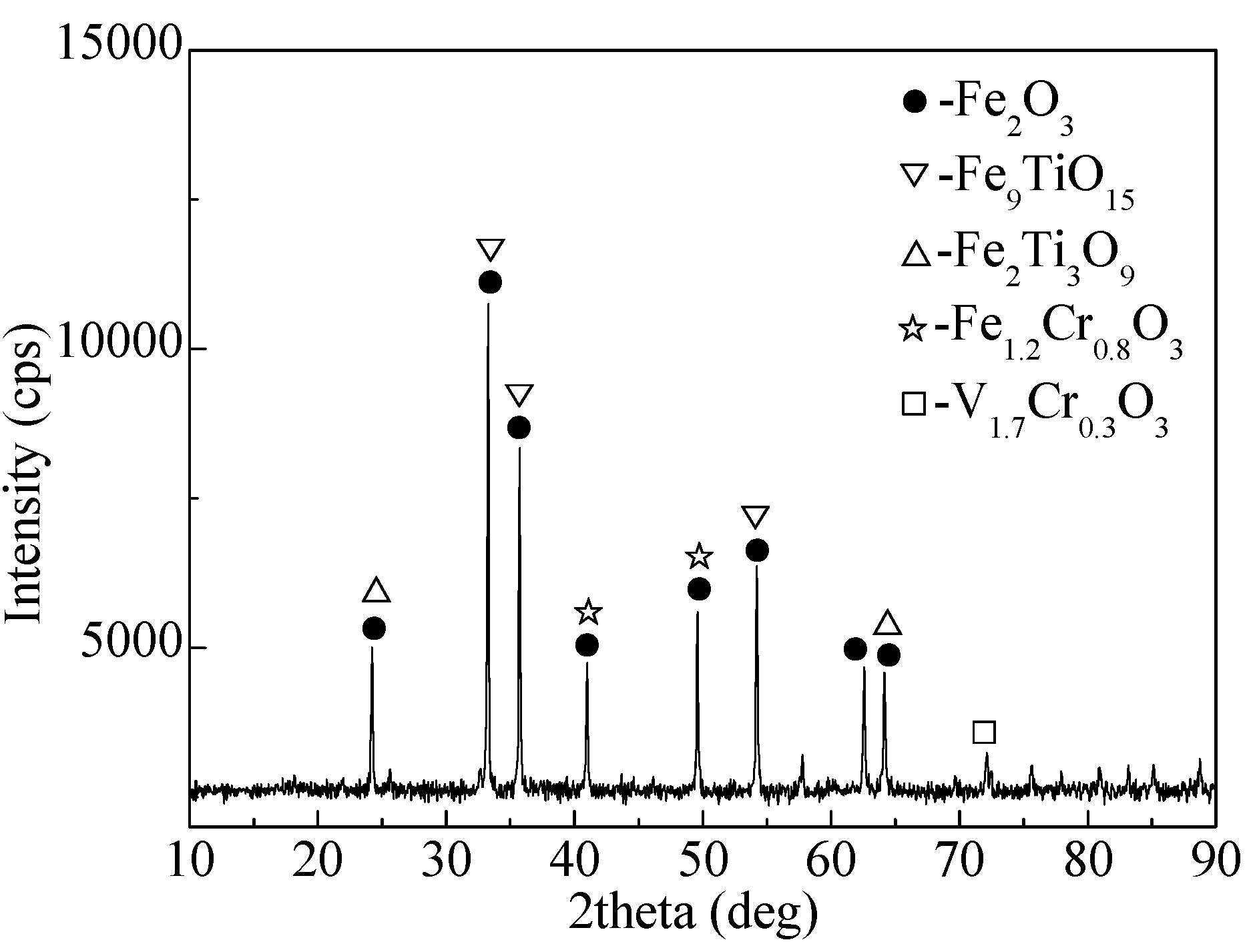Metals 07 00153 g008