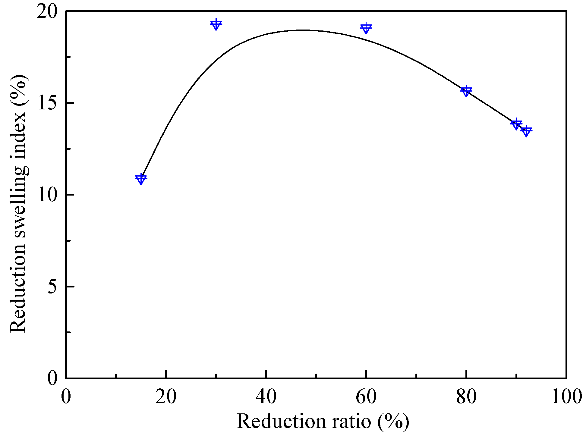 Metals 07 00153 g014