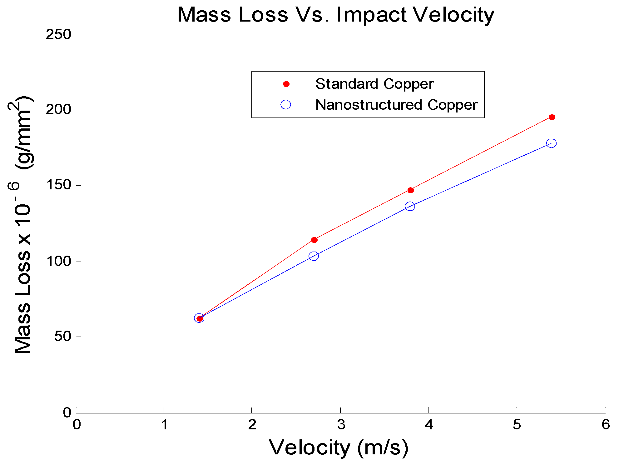 Metals 07 00155 g004