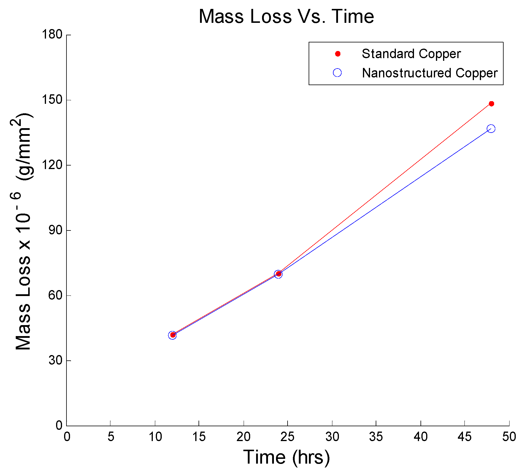 Metals 07 00155 g005