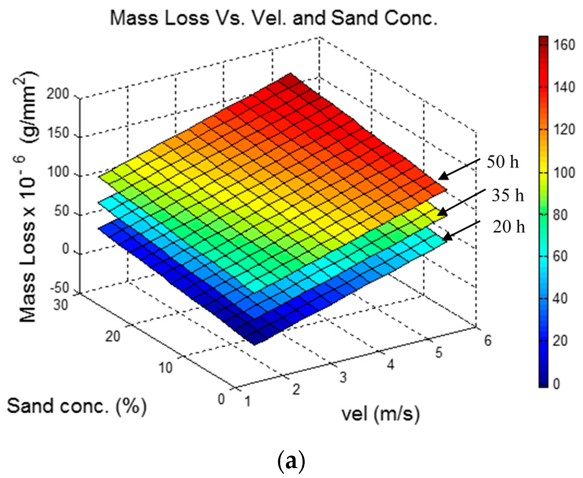 Metals 07 00155 g007a