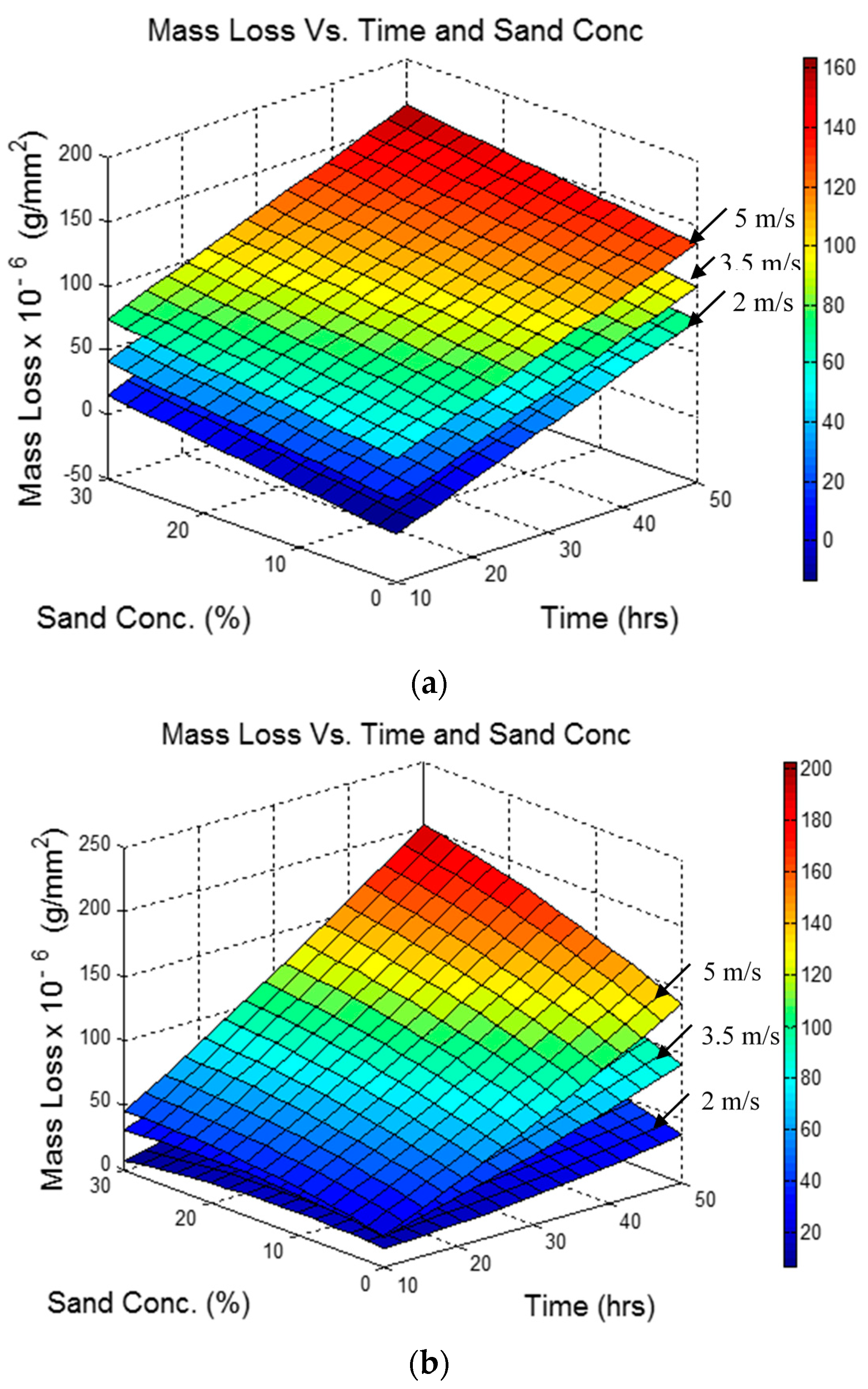 Metals 07 00155 g008