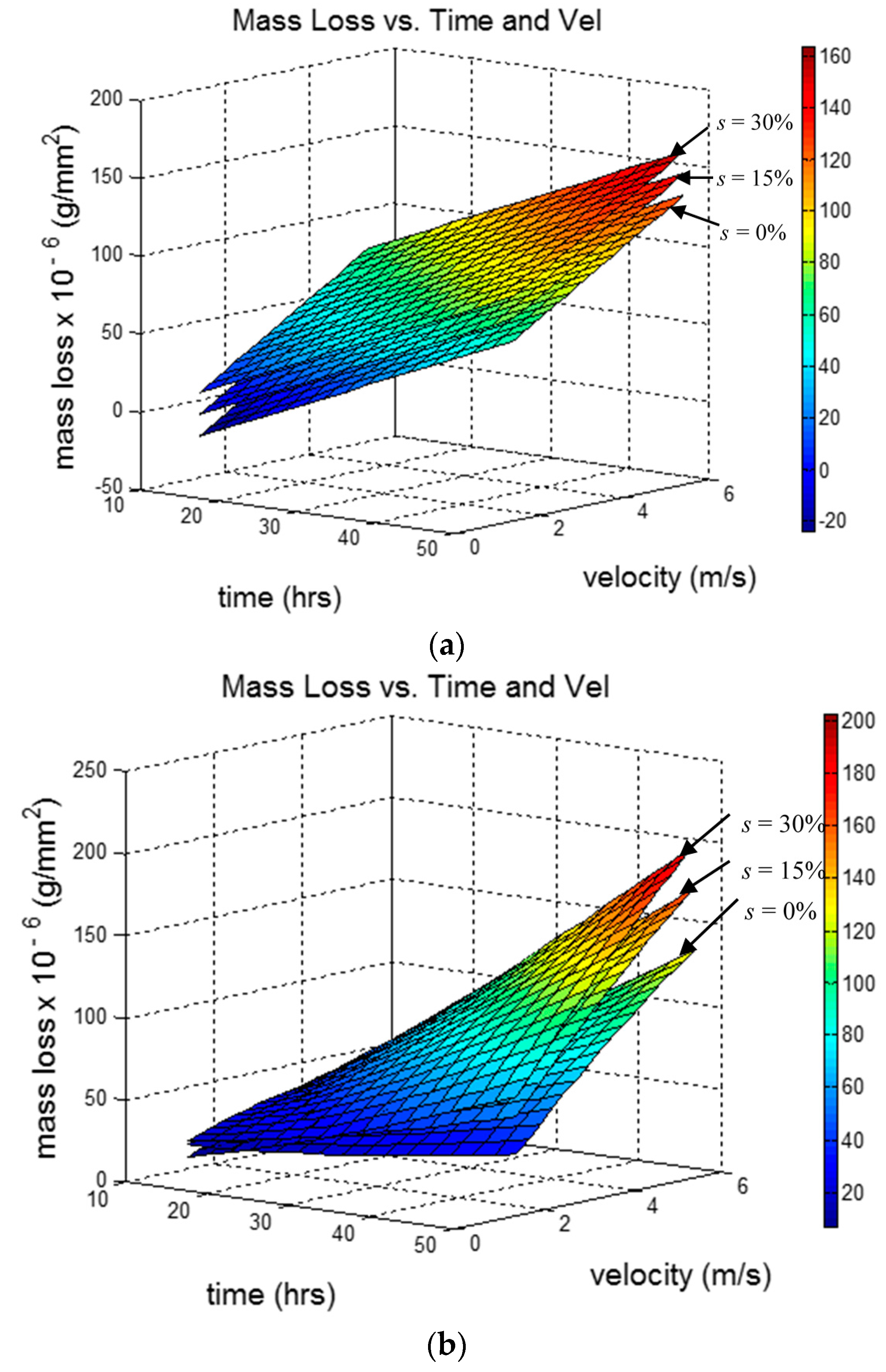 Metals 07 00155 g009