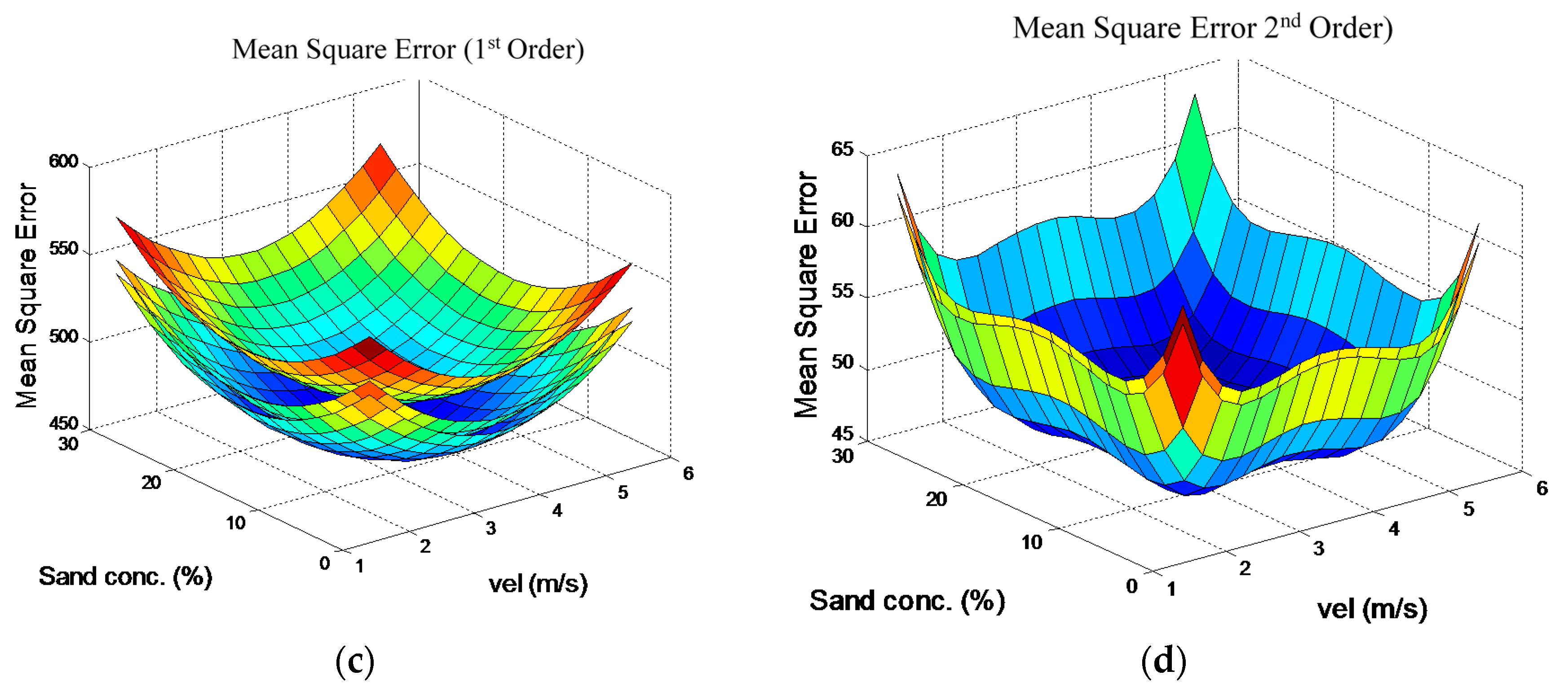 Metals 07 00155 g010b
