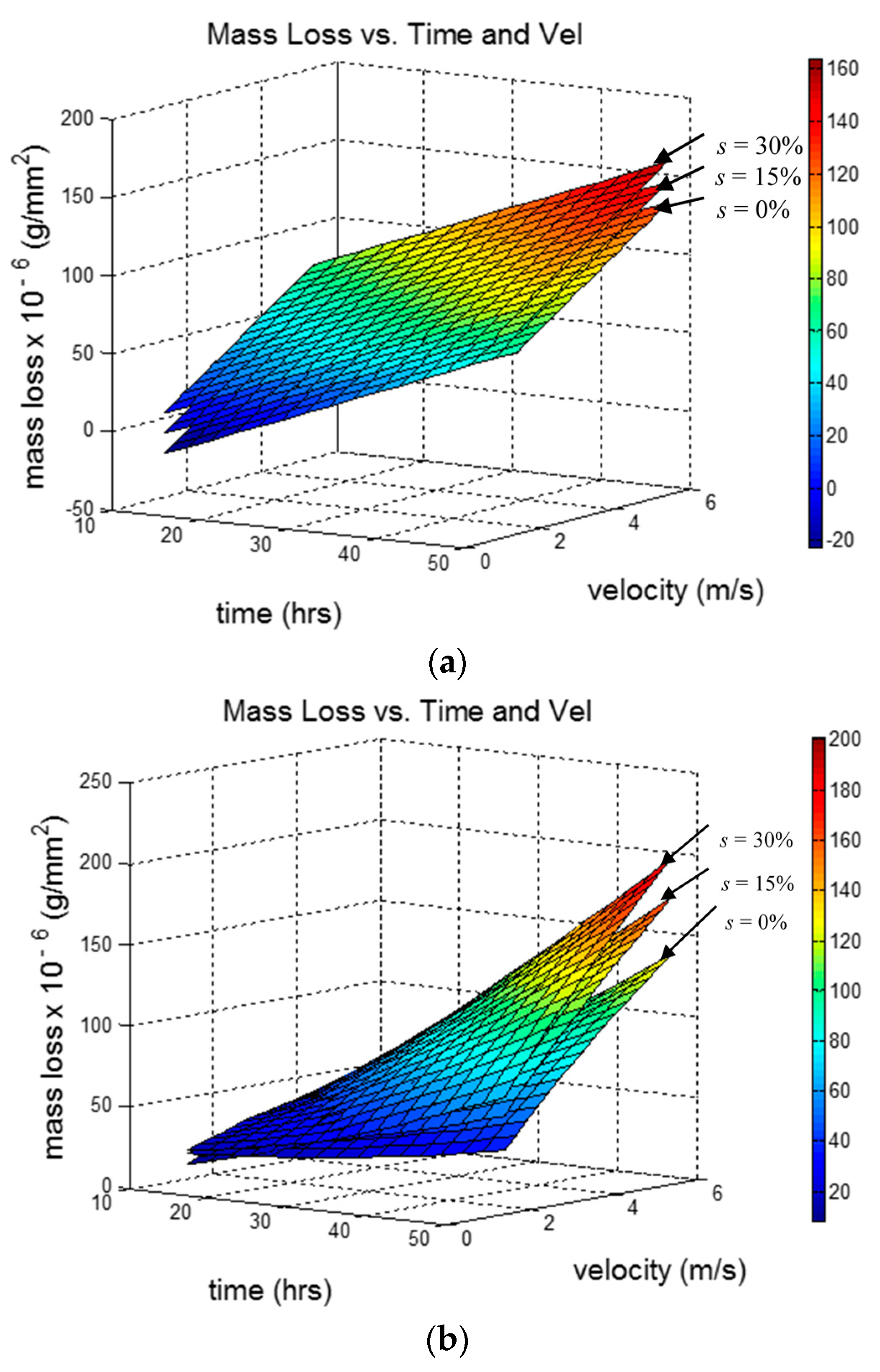 Metals 07 00155 g012a