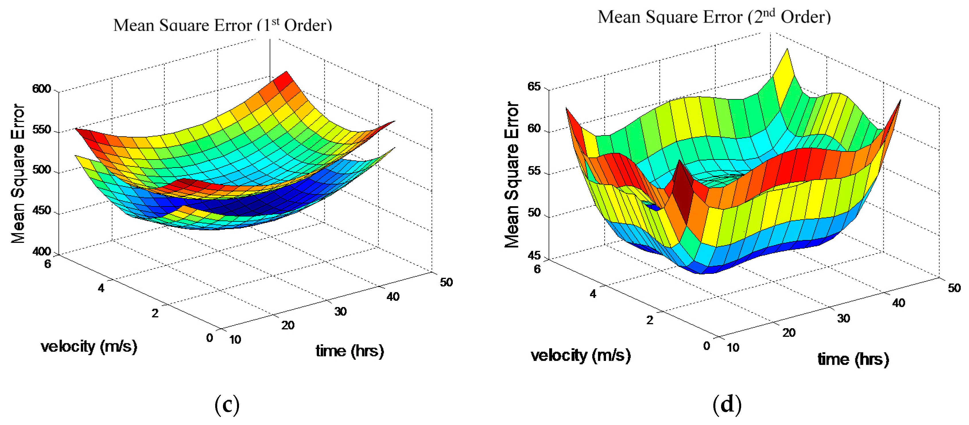 Metals 07 00155 g012b