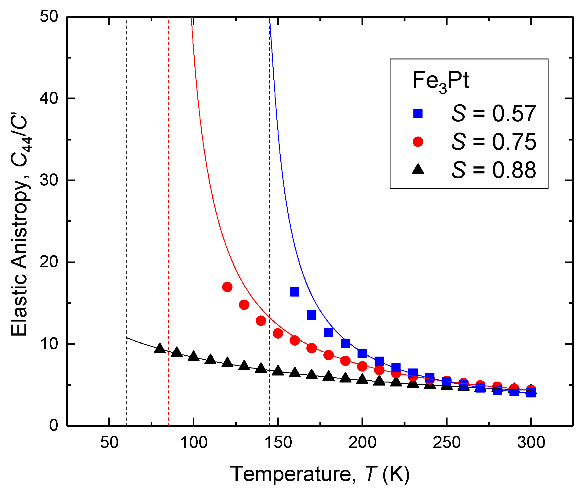 Metals 07 00156 g003