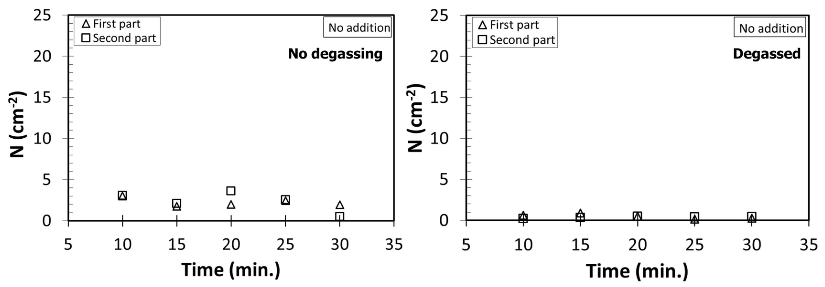 Metals 07 00157 g009