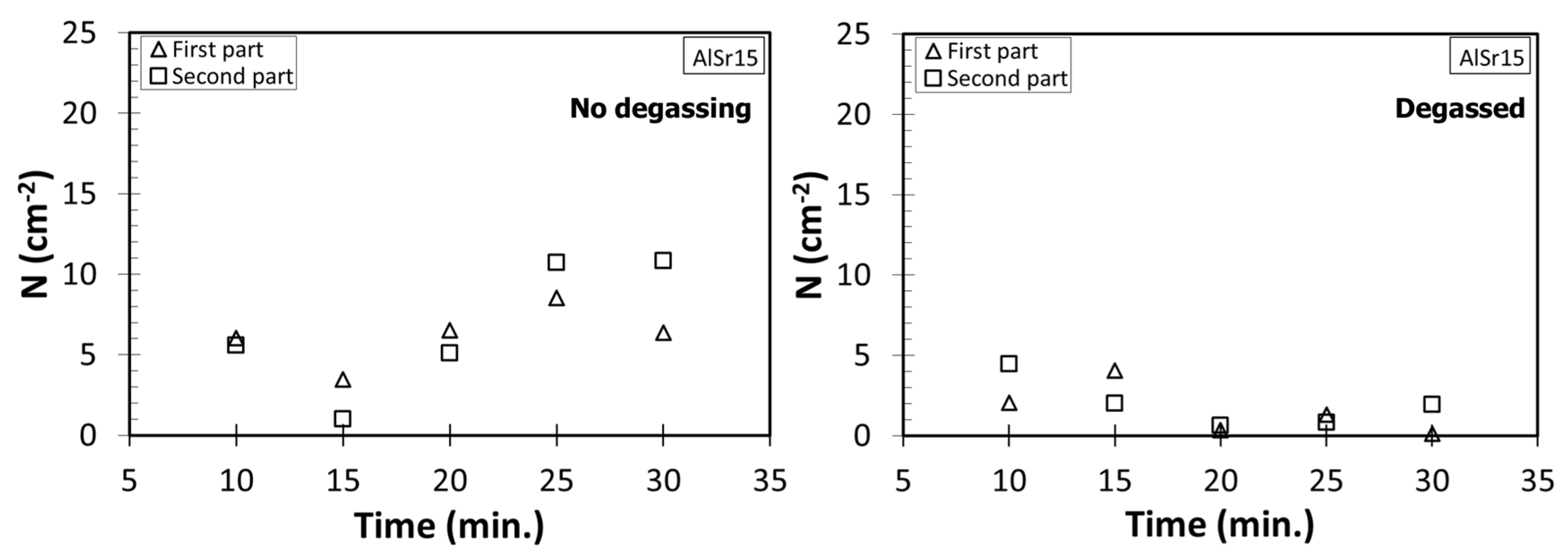 Metals 07 00157 g010