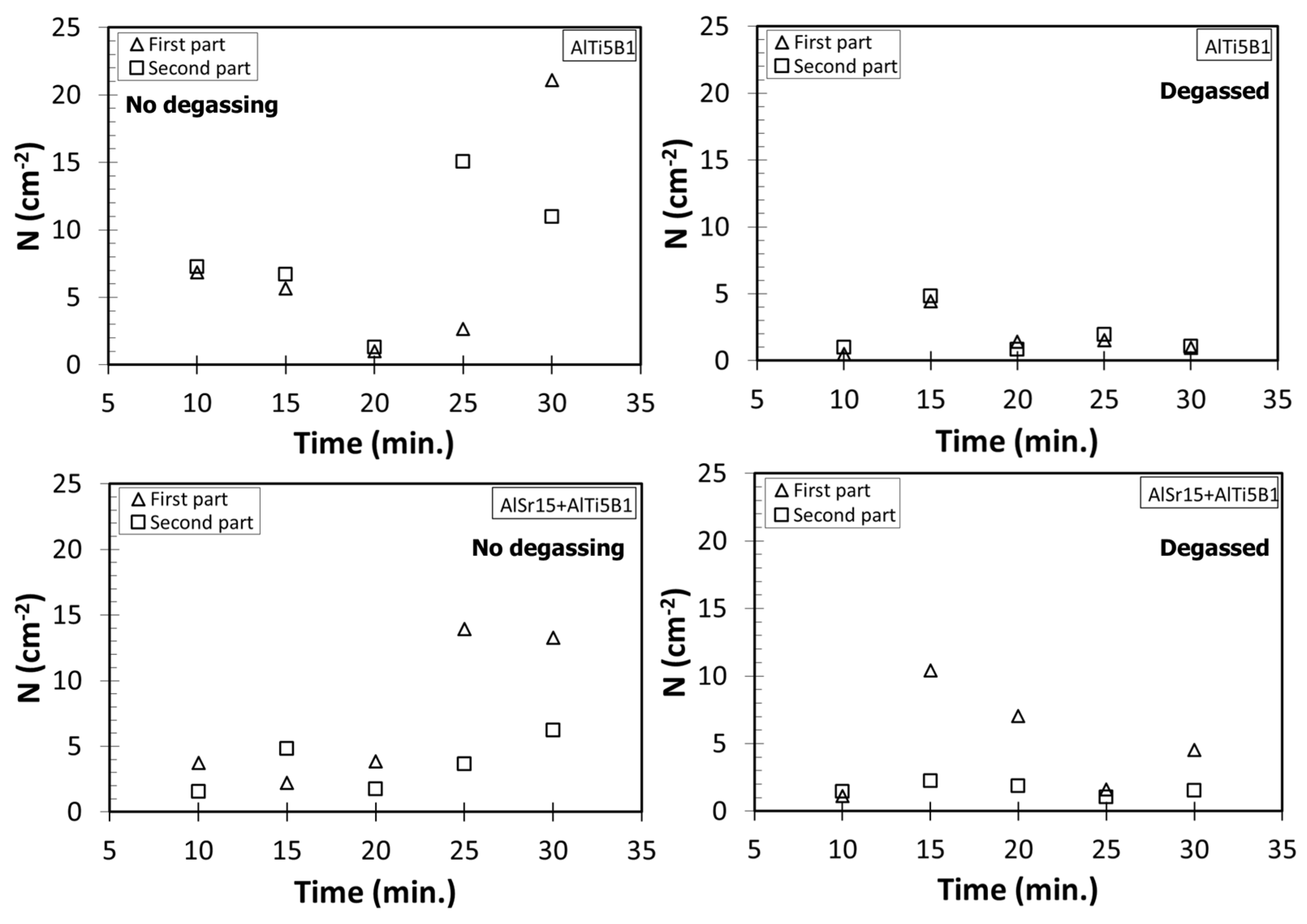 Metals 07 00157 g011