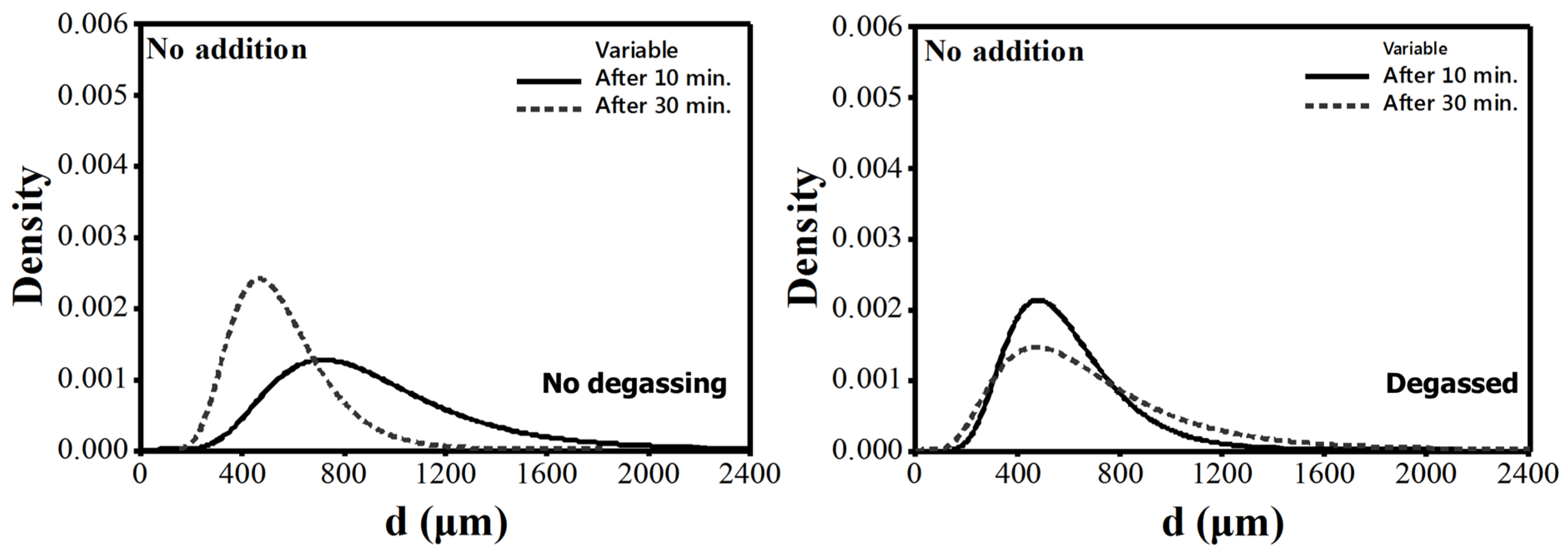 Metals 07 00157 g013