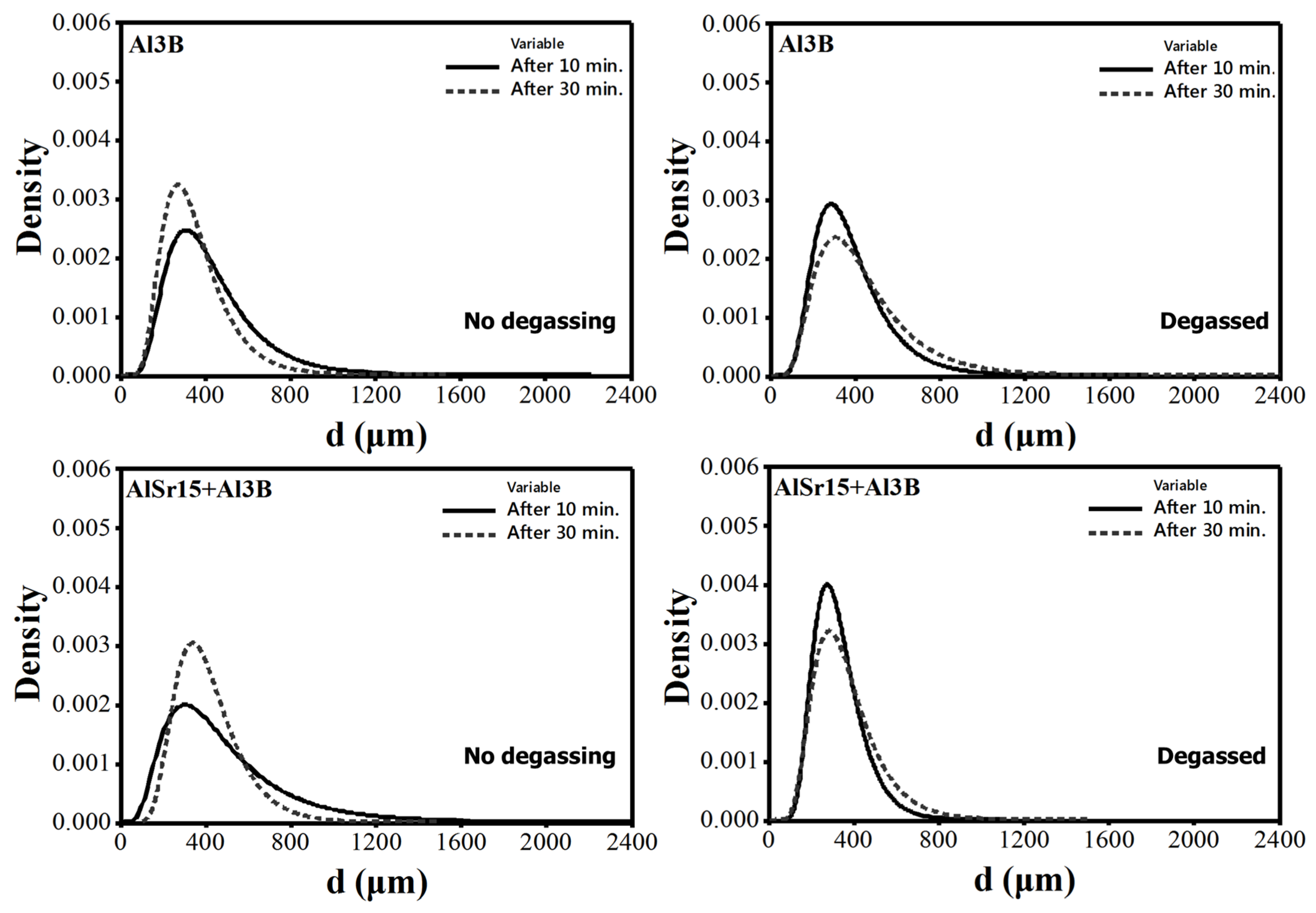 Metals 07 00157 g016