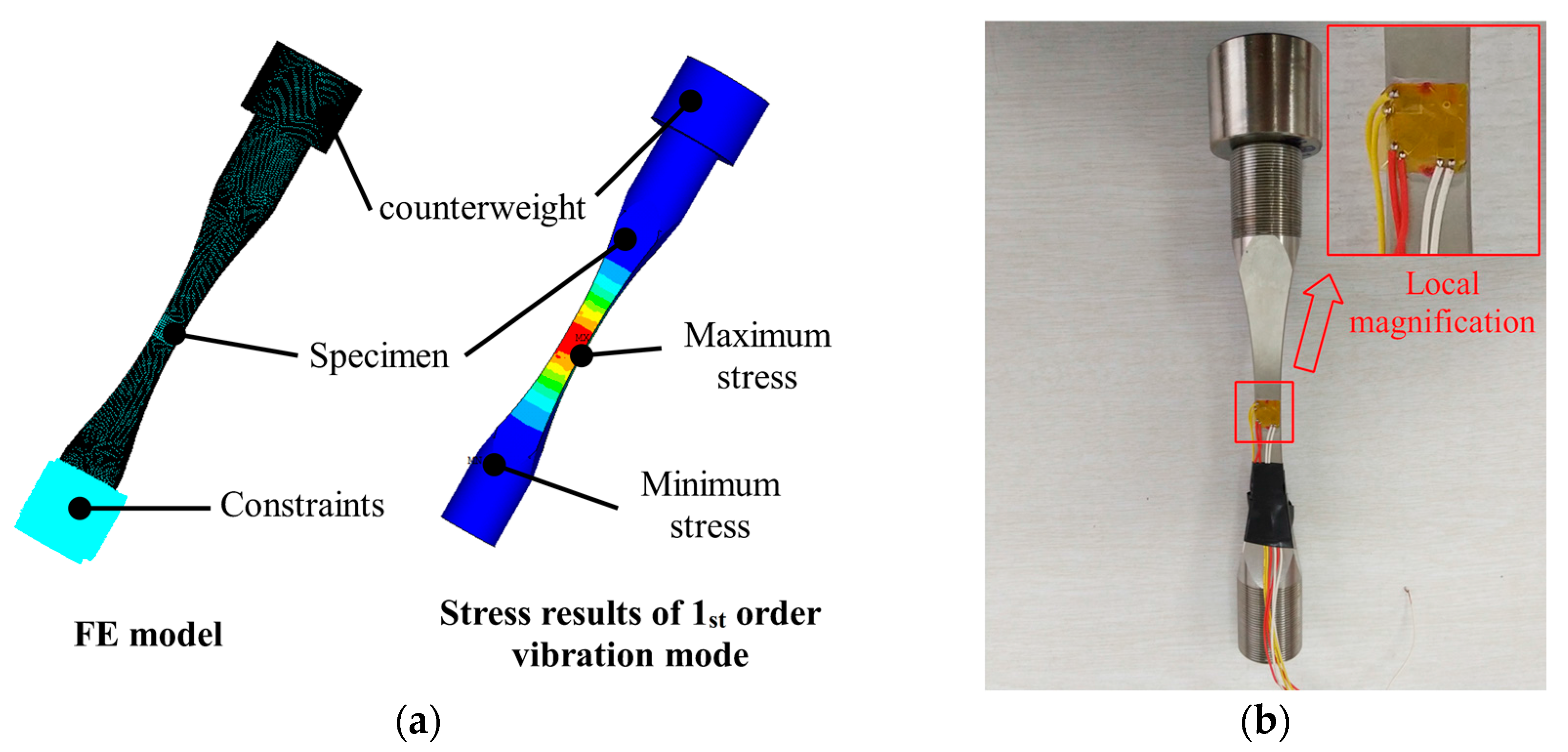 Metals 07 00158 g002