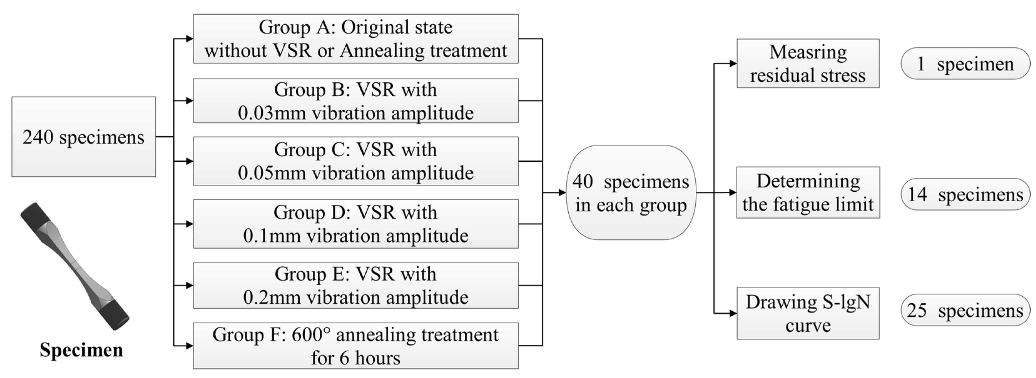 Metals 07 00158 g004